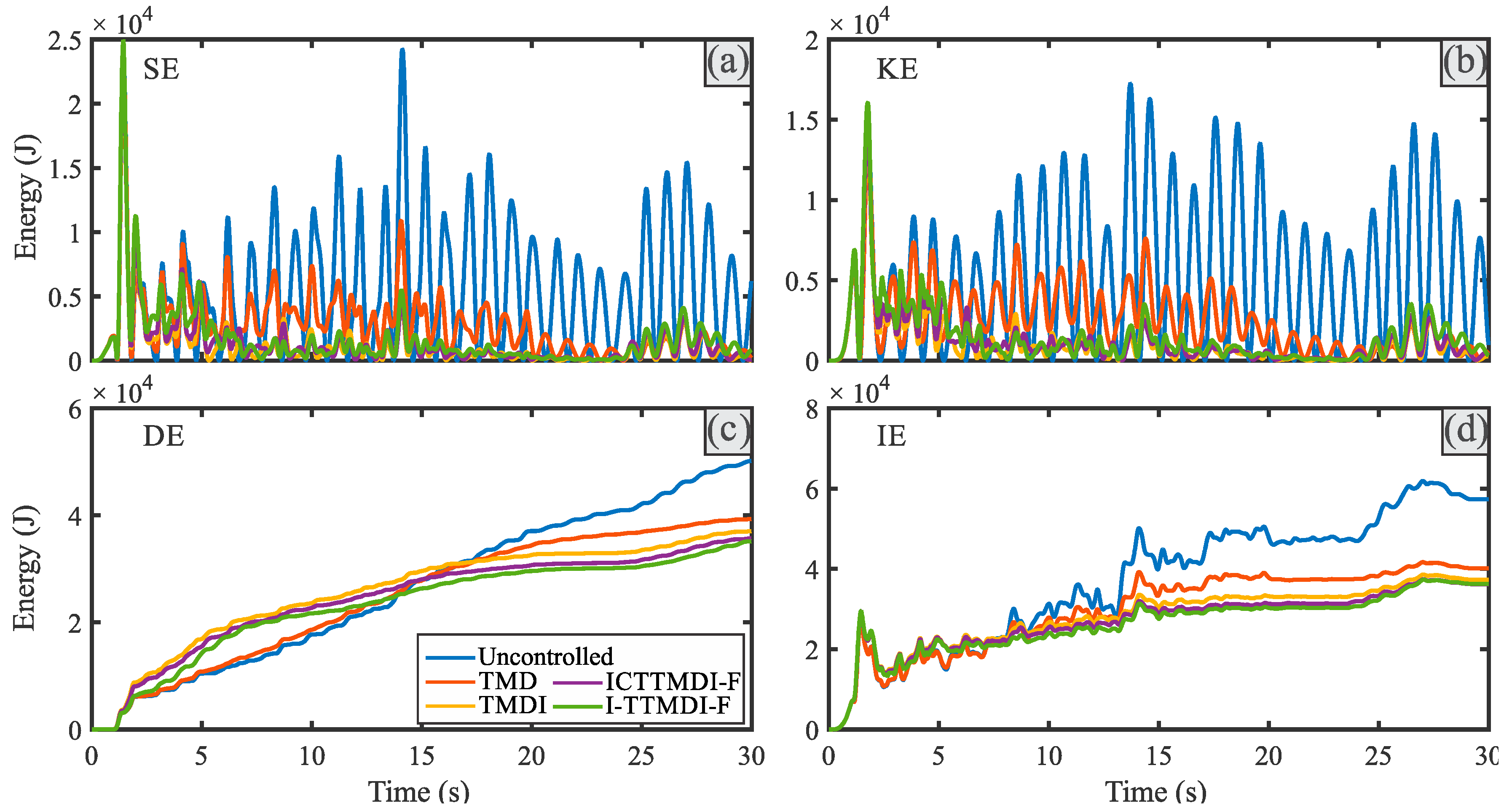 Buildings 15 01441 g016