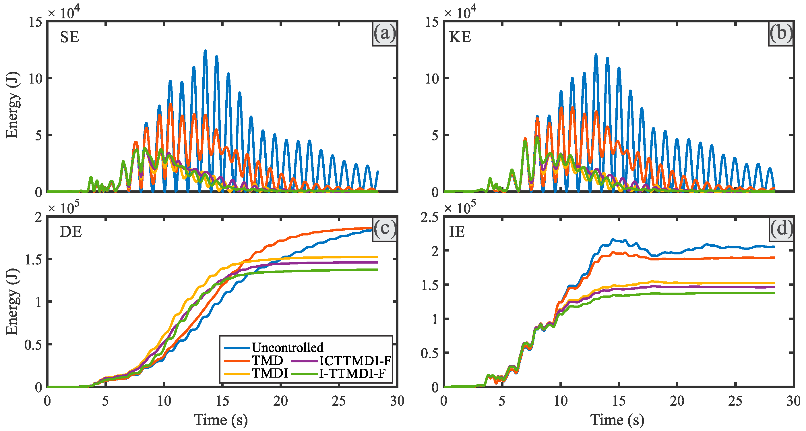 Buildings 15 01441 g017