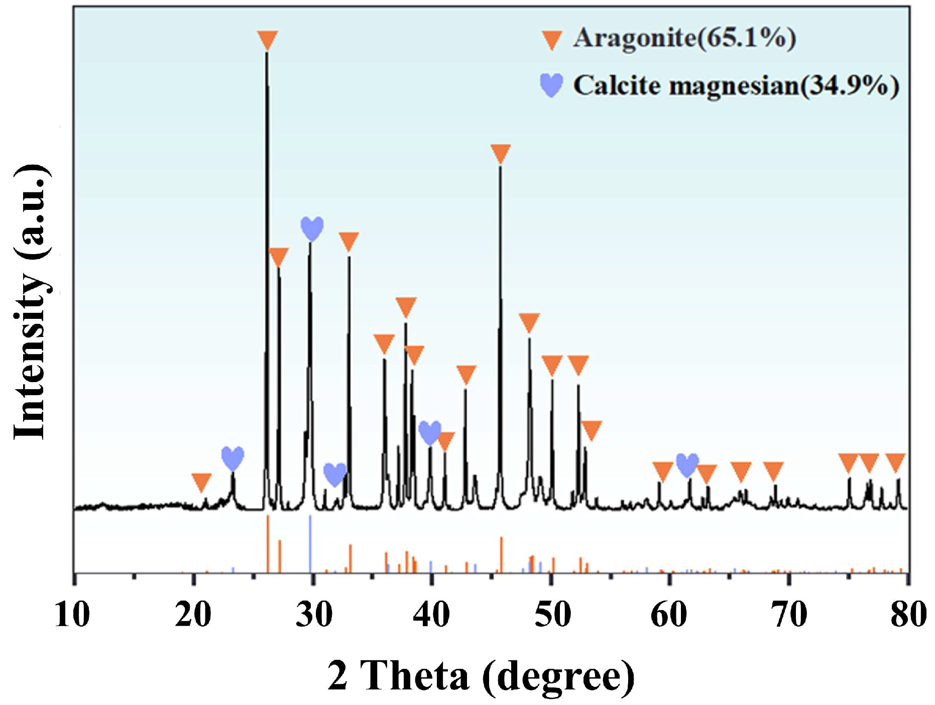Buildings 15 01443 g001
