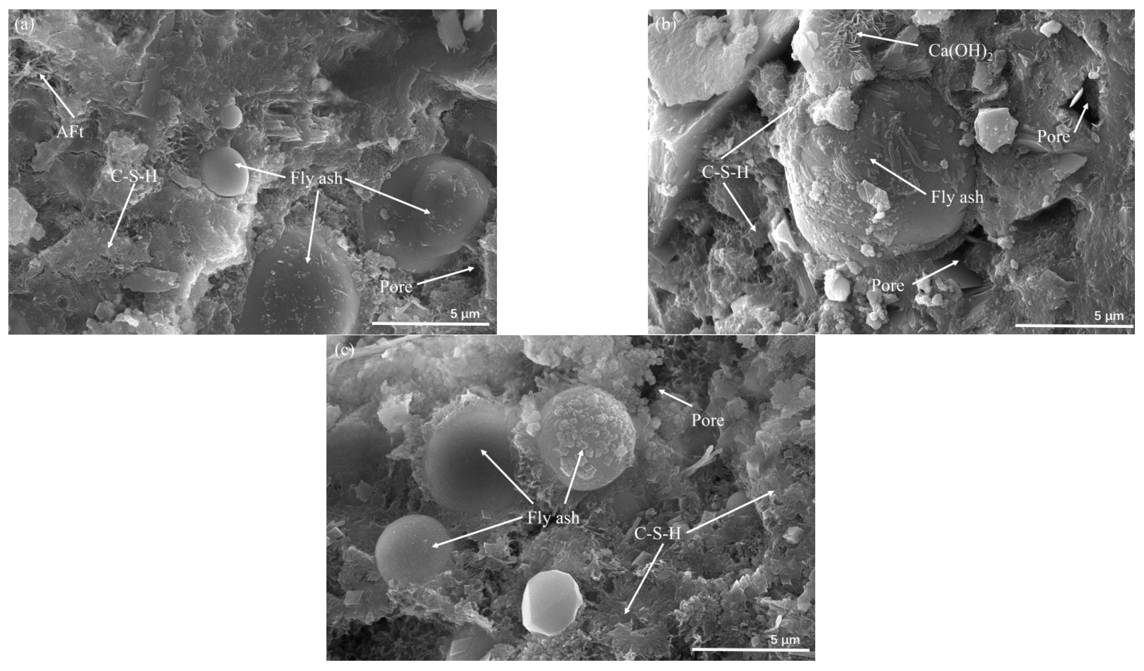 Buildings 15 01444 g015