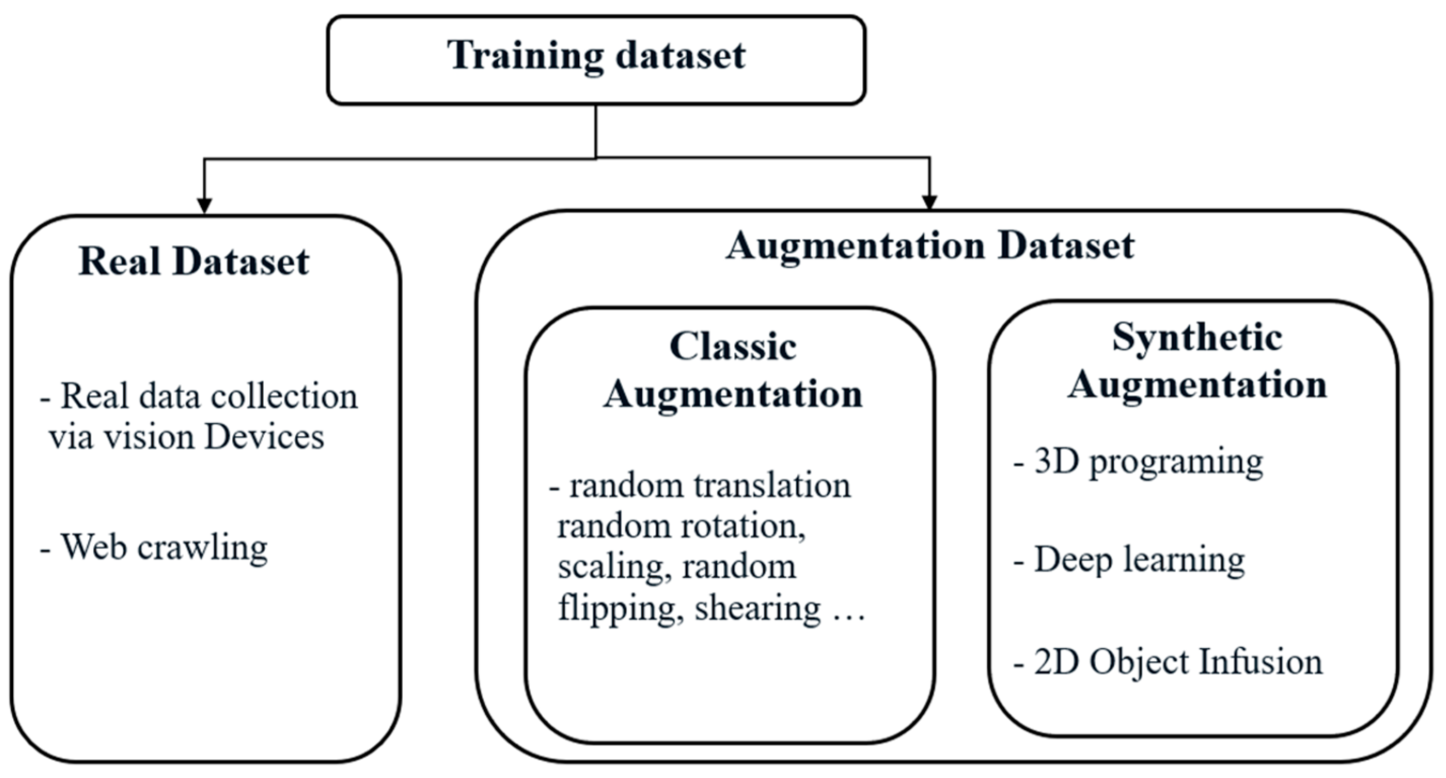 Buildings 15 01447 g001