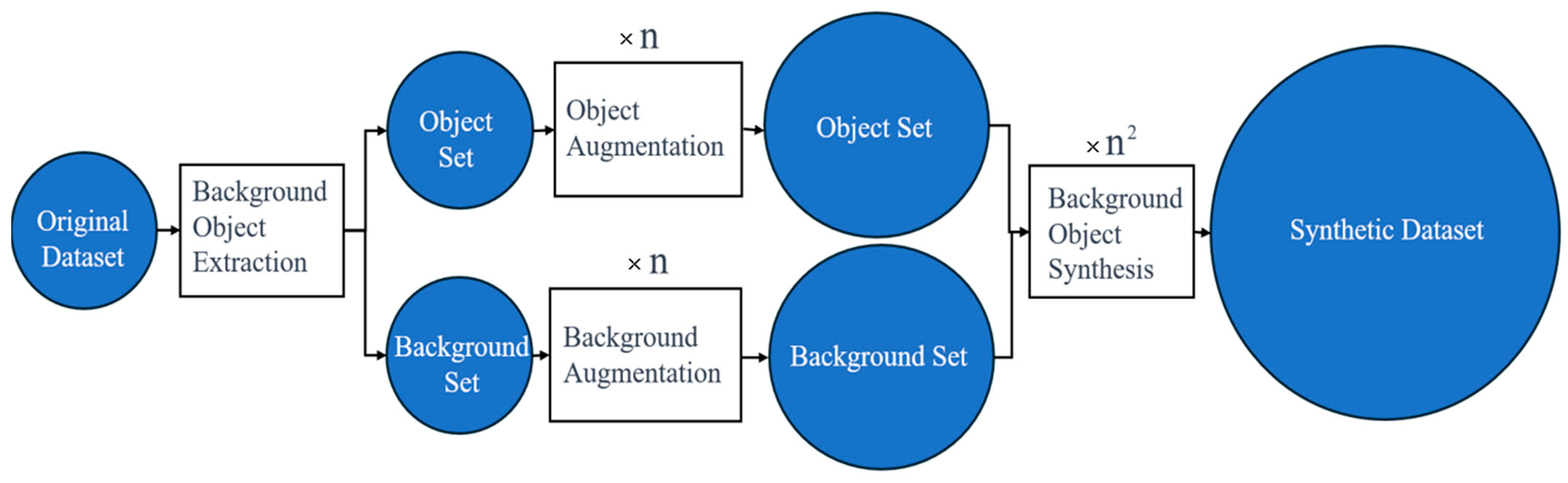 Buildings 15 01447 g003