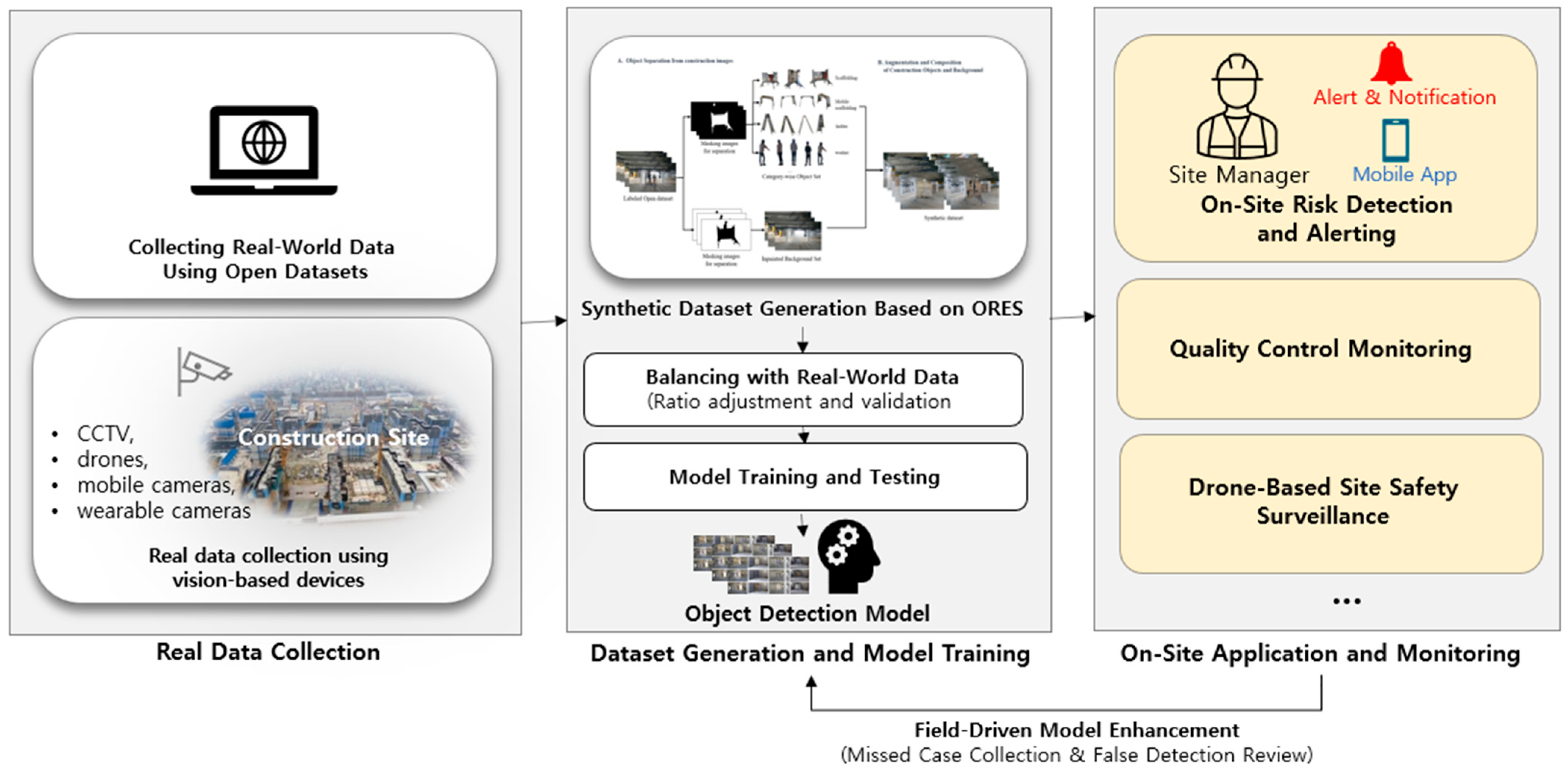 Buildings 15 01447 g011