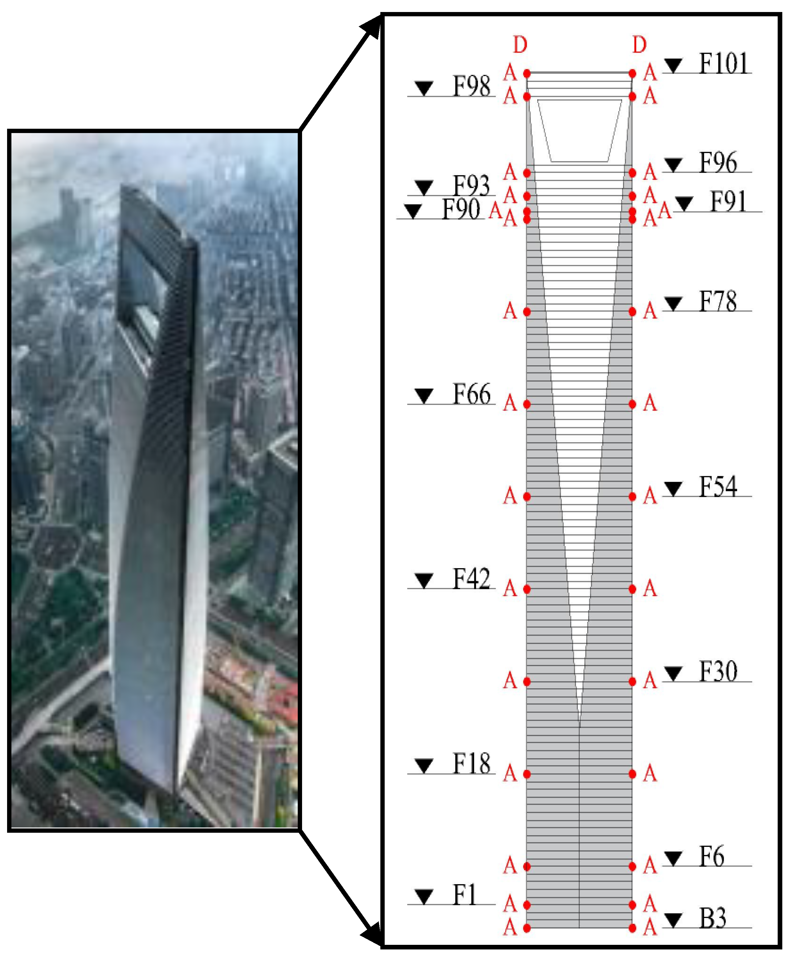 Buildings 15 01448 g002