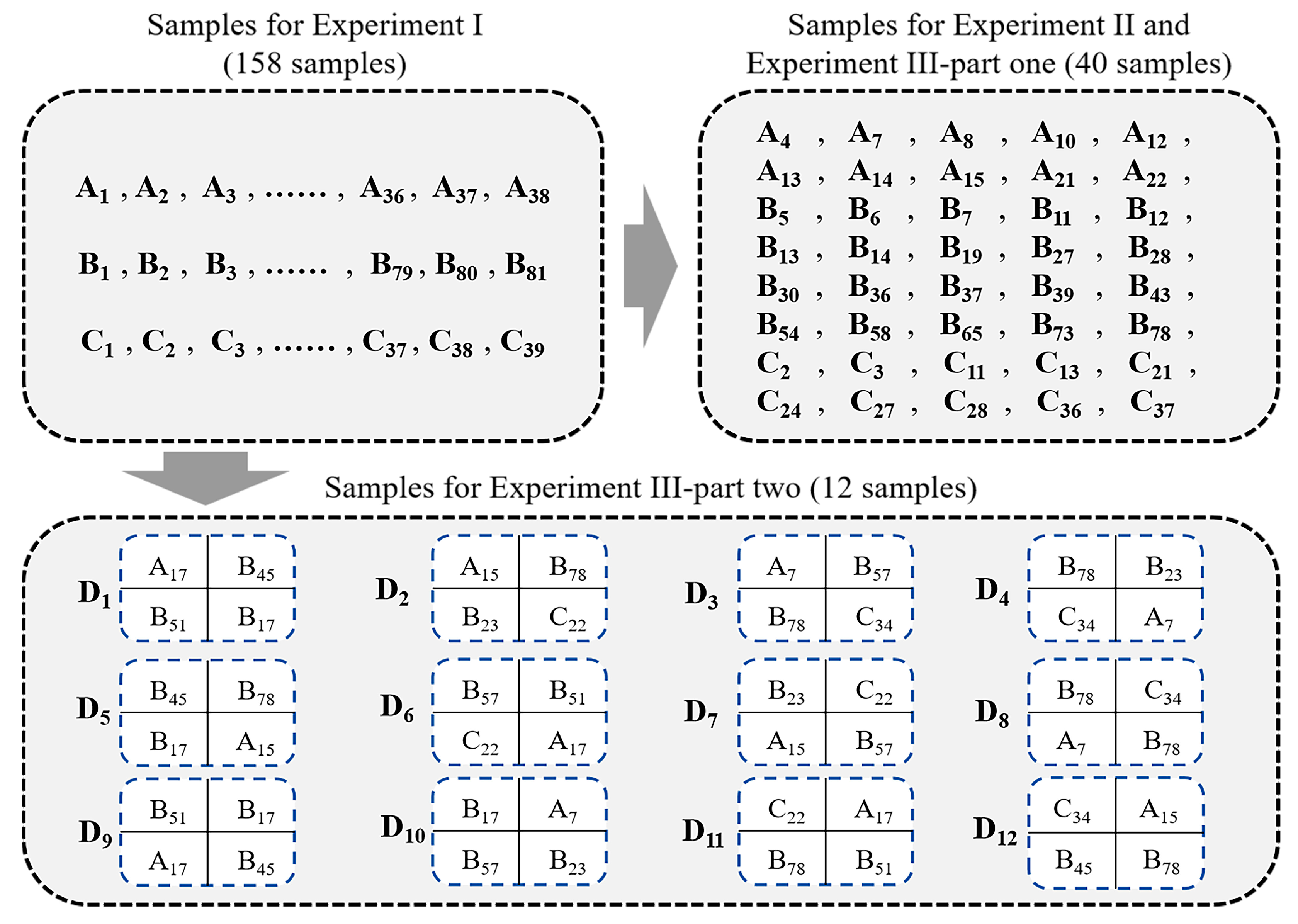 Buildings 15 01450 g003