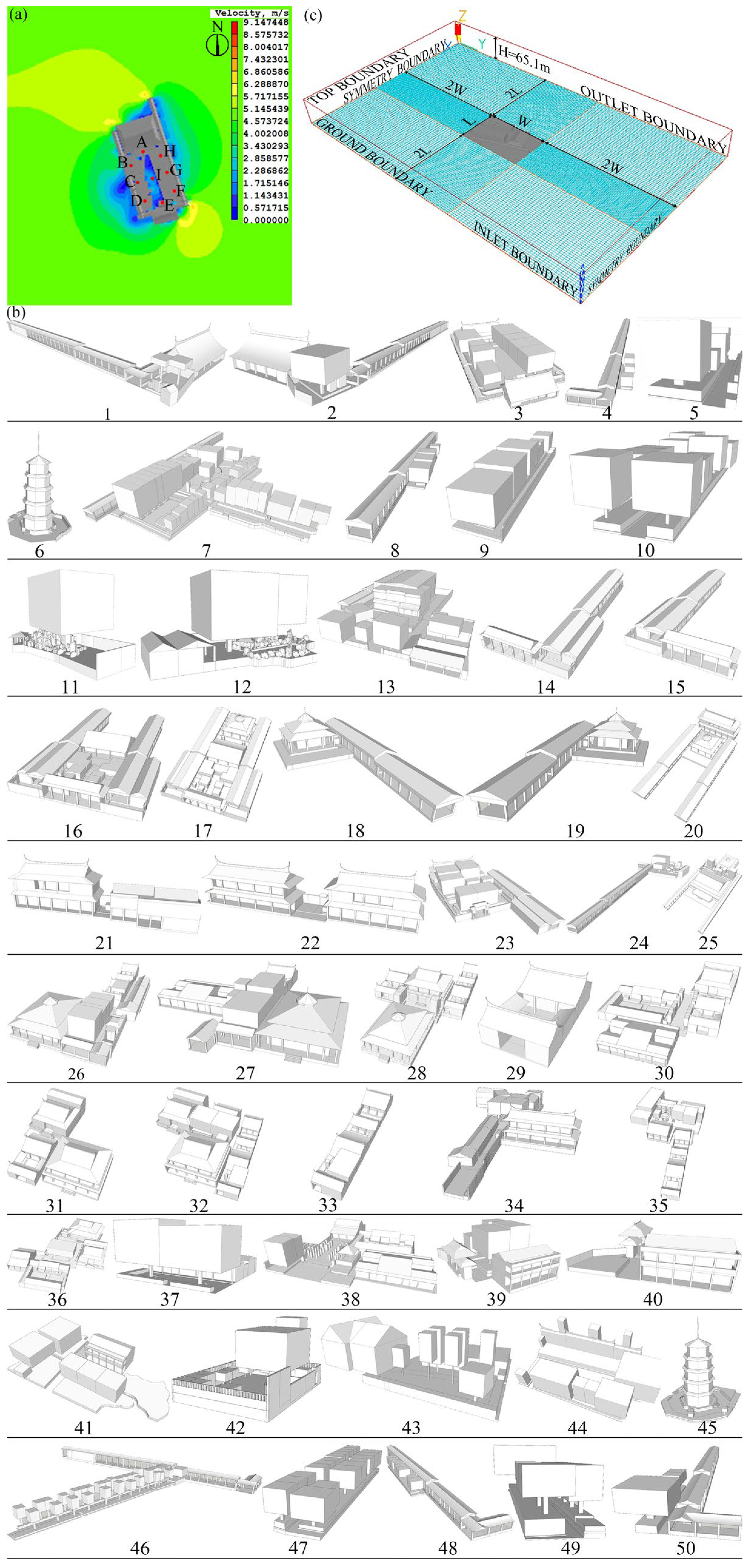 Buildings 15 01451 g006