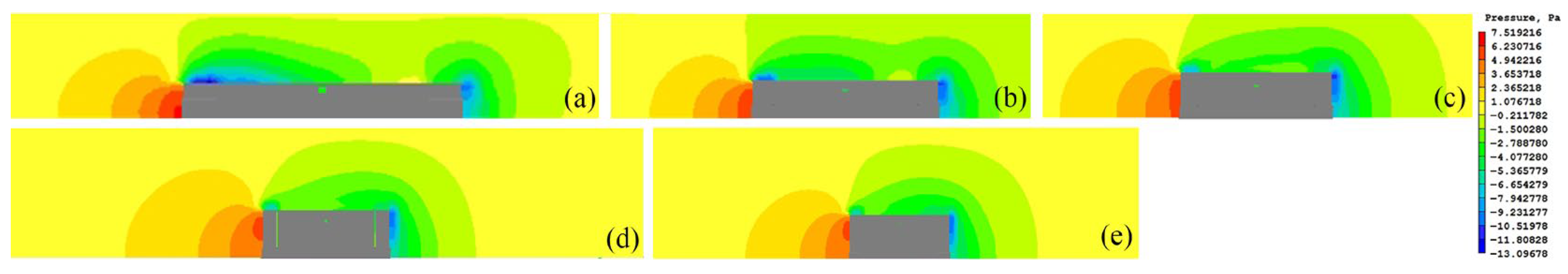 Buildings 15 01451 g015