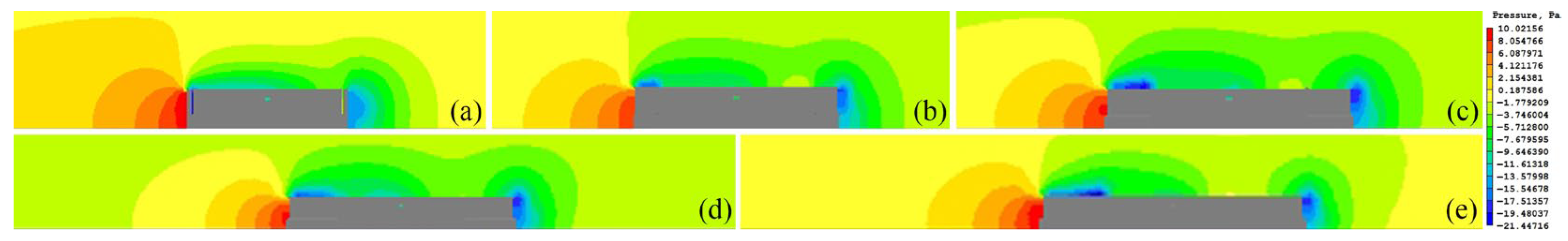 Buildings 15 01451 g018