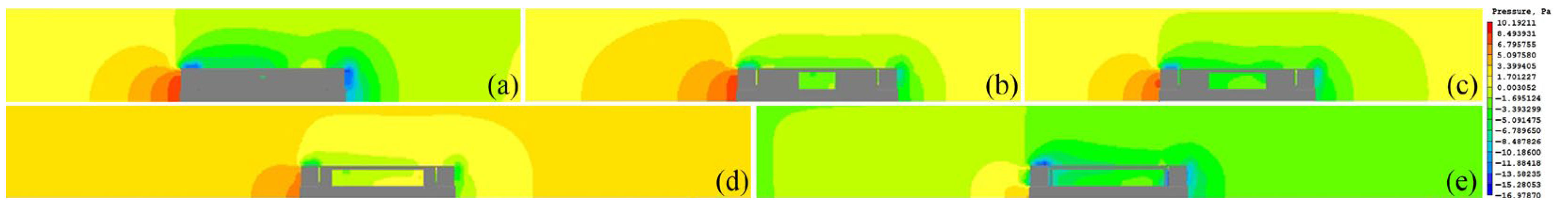 Buildings 15 01451 g021