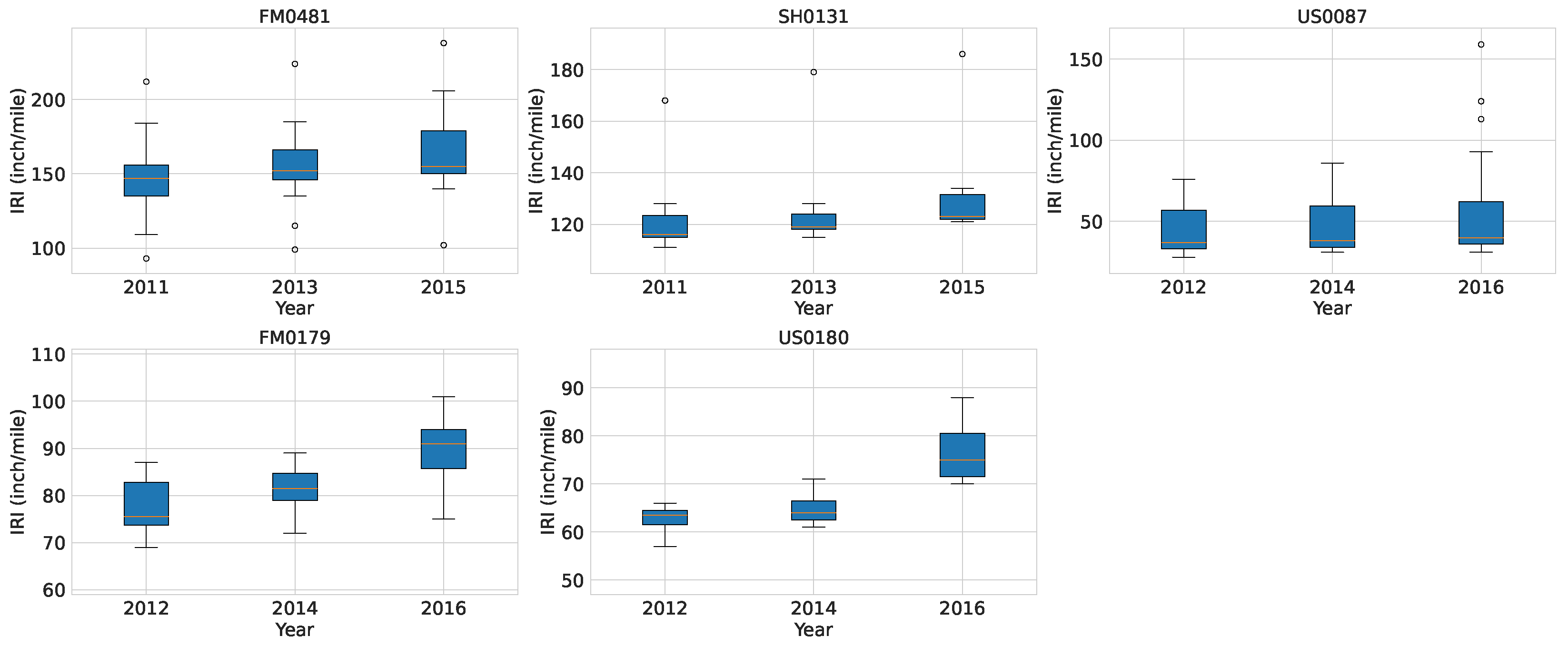 Buildings 15 01452 g004