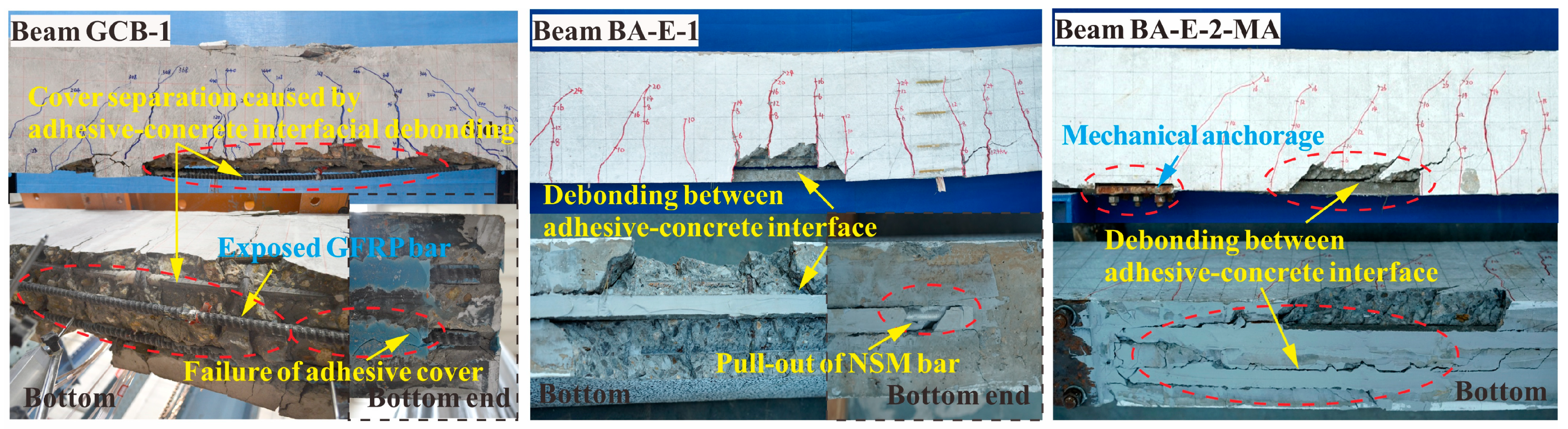Buildings 15 01453 g004