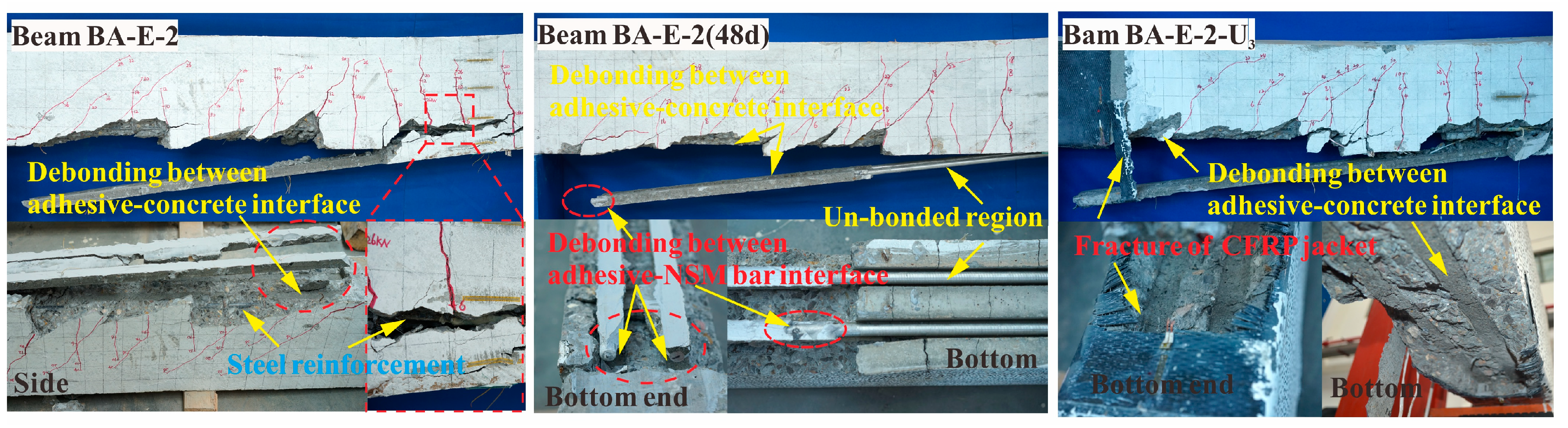 Buildings 15 01453 g005