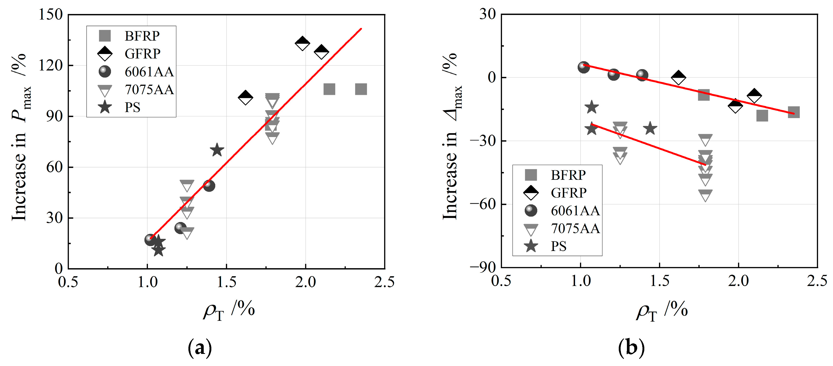 Buildings 15 01453 g009