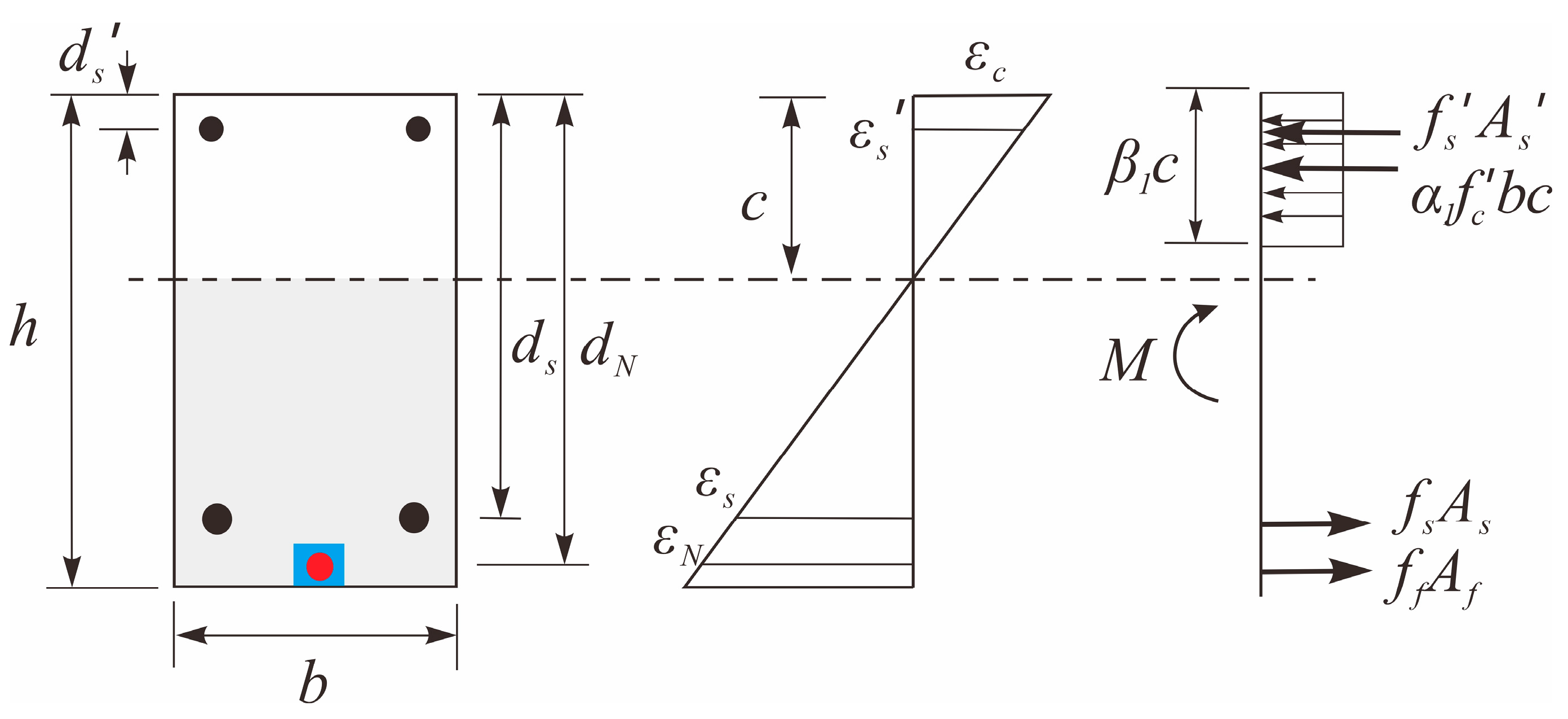 Buildings 15 01453 g010