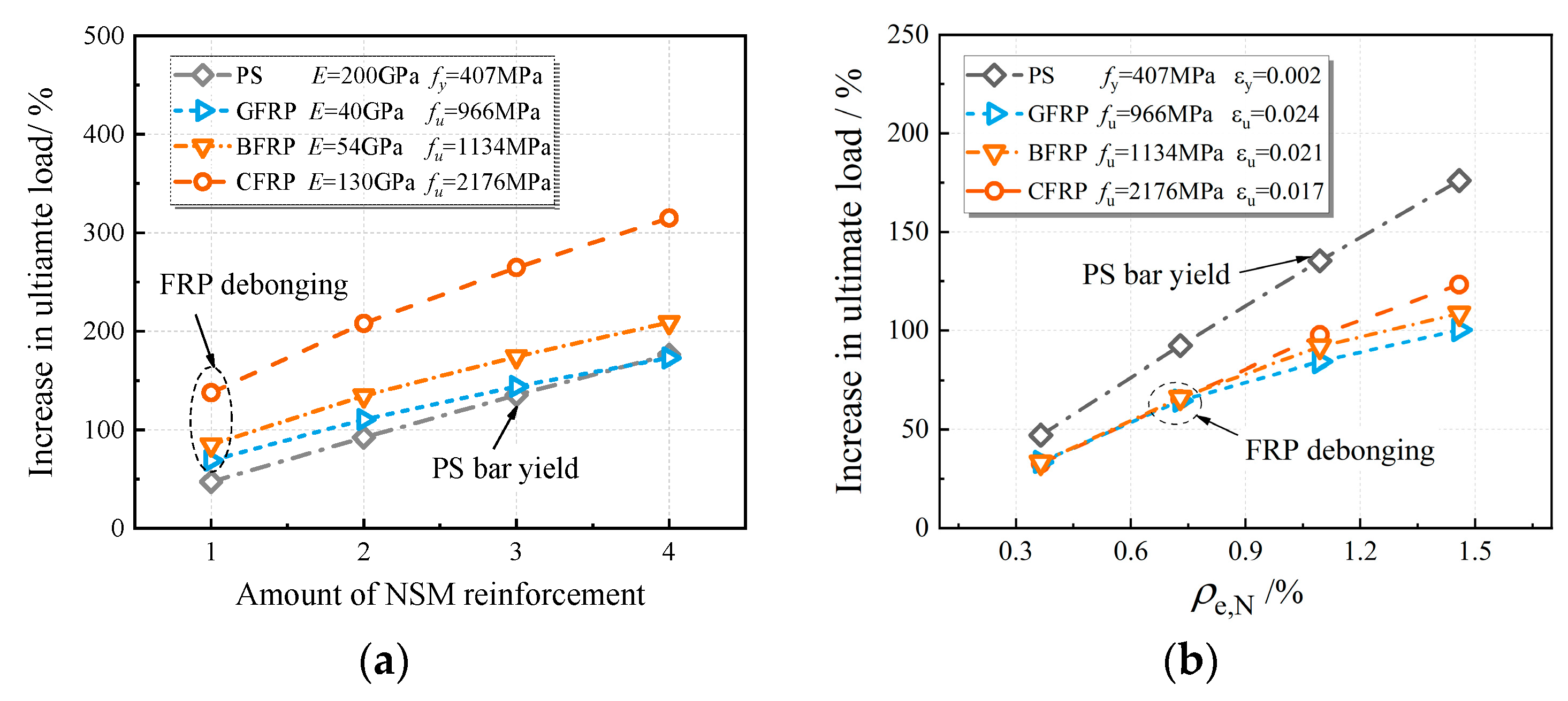 Buildings 15 01453 g012