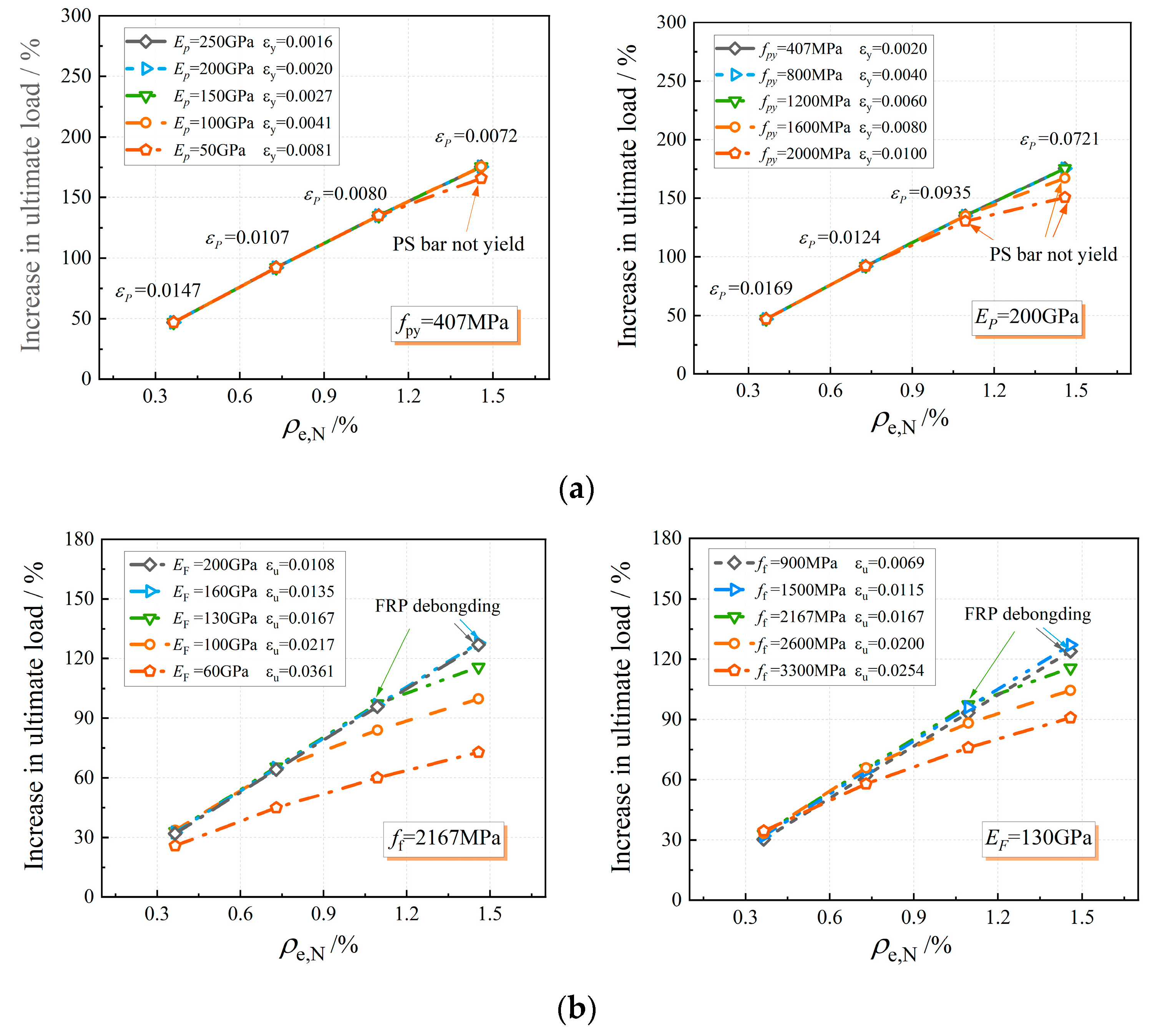 Buildings 15 01453 g013