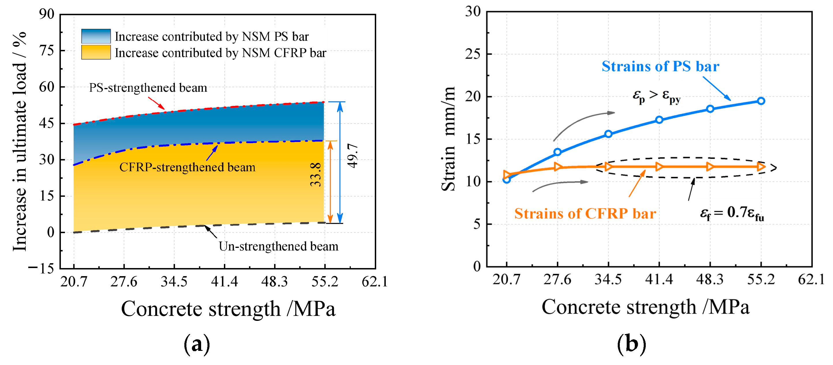 Buildings 15 01453 g015