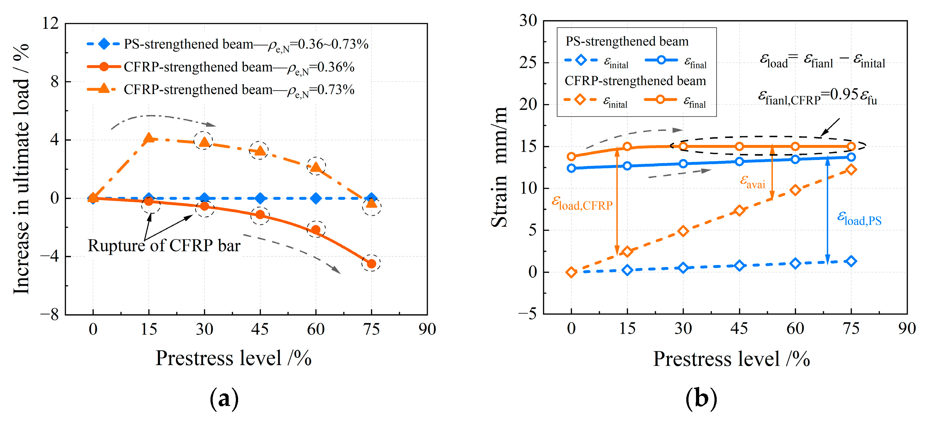 Buildings 15 01453 g016