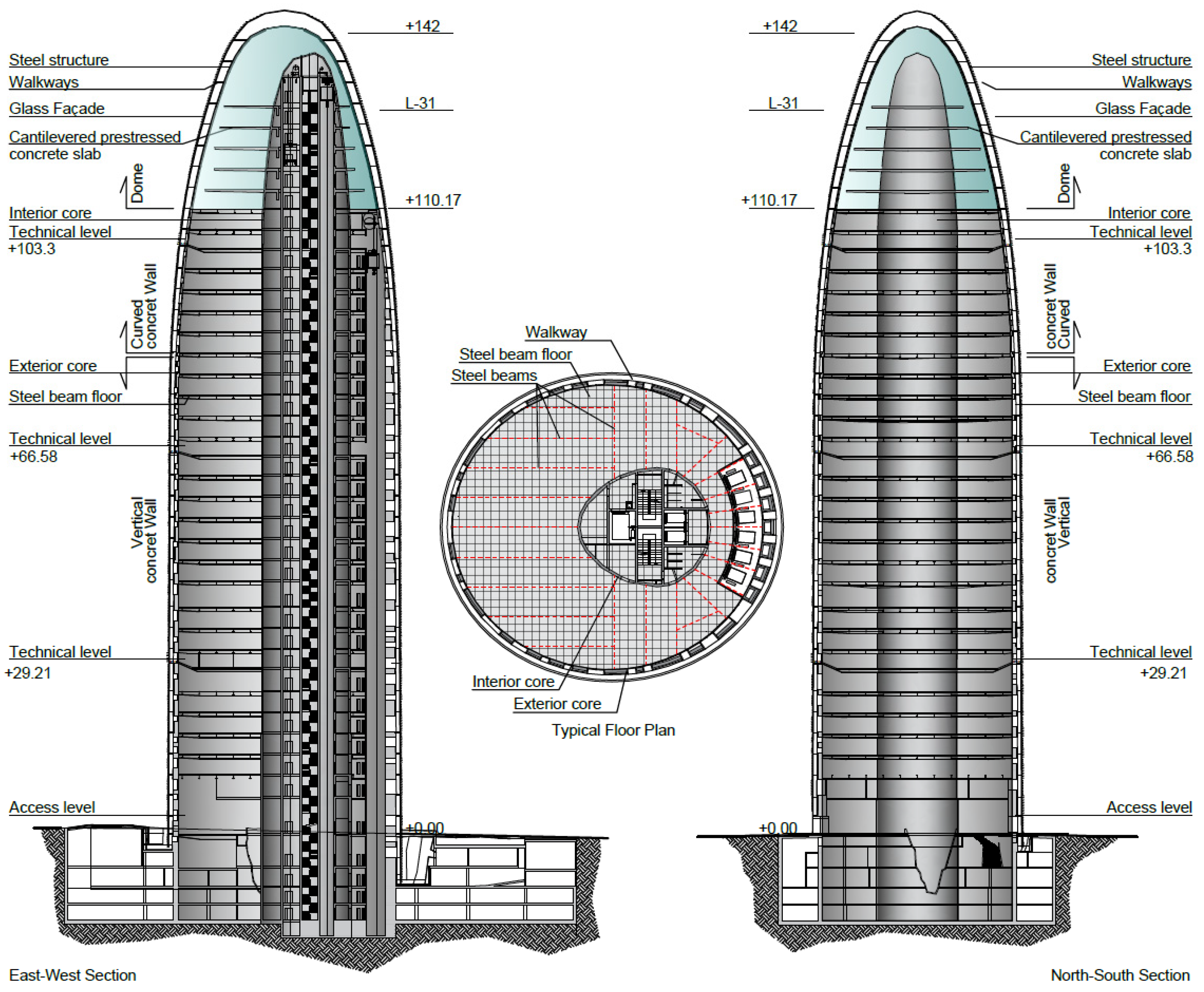 Buildings 15 01454 g001