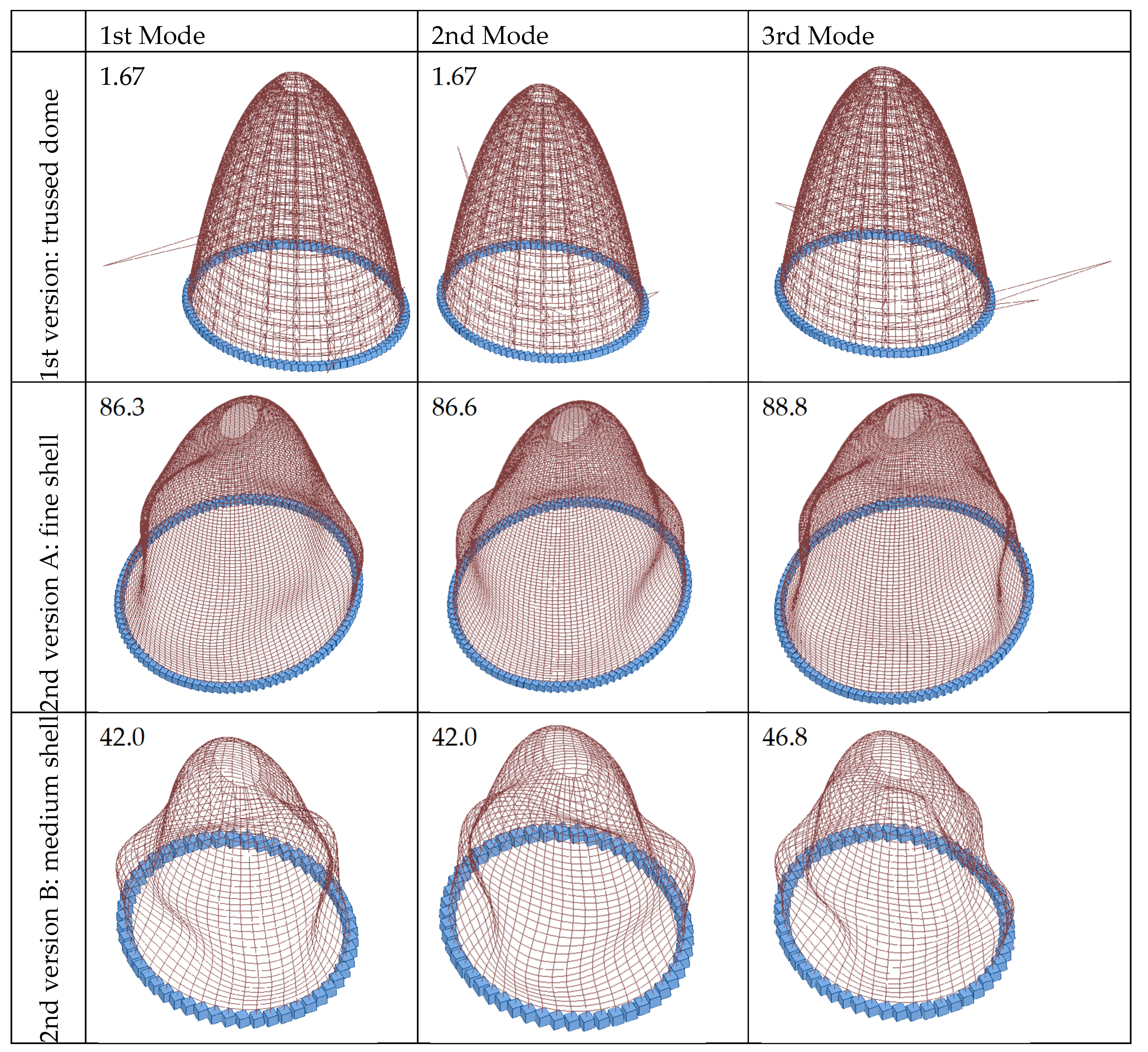 Buildings 15 01454 g012a
