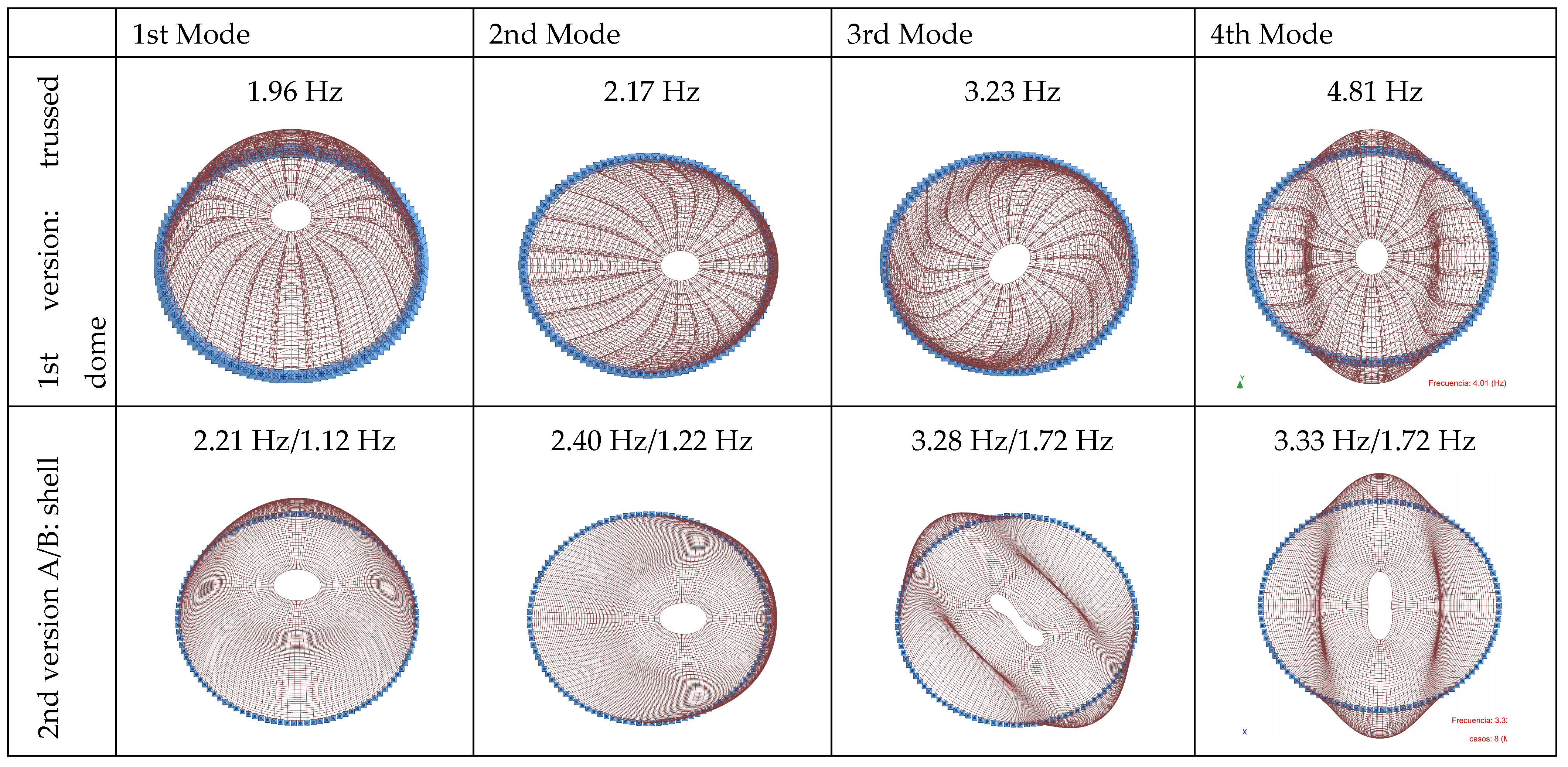 Buildings 15 01454 g013a