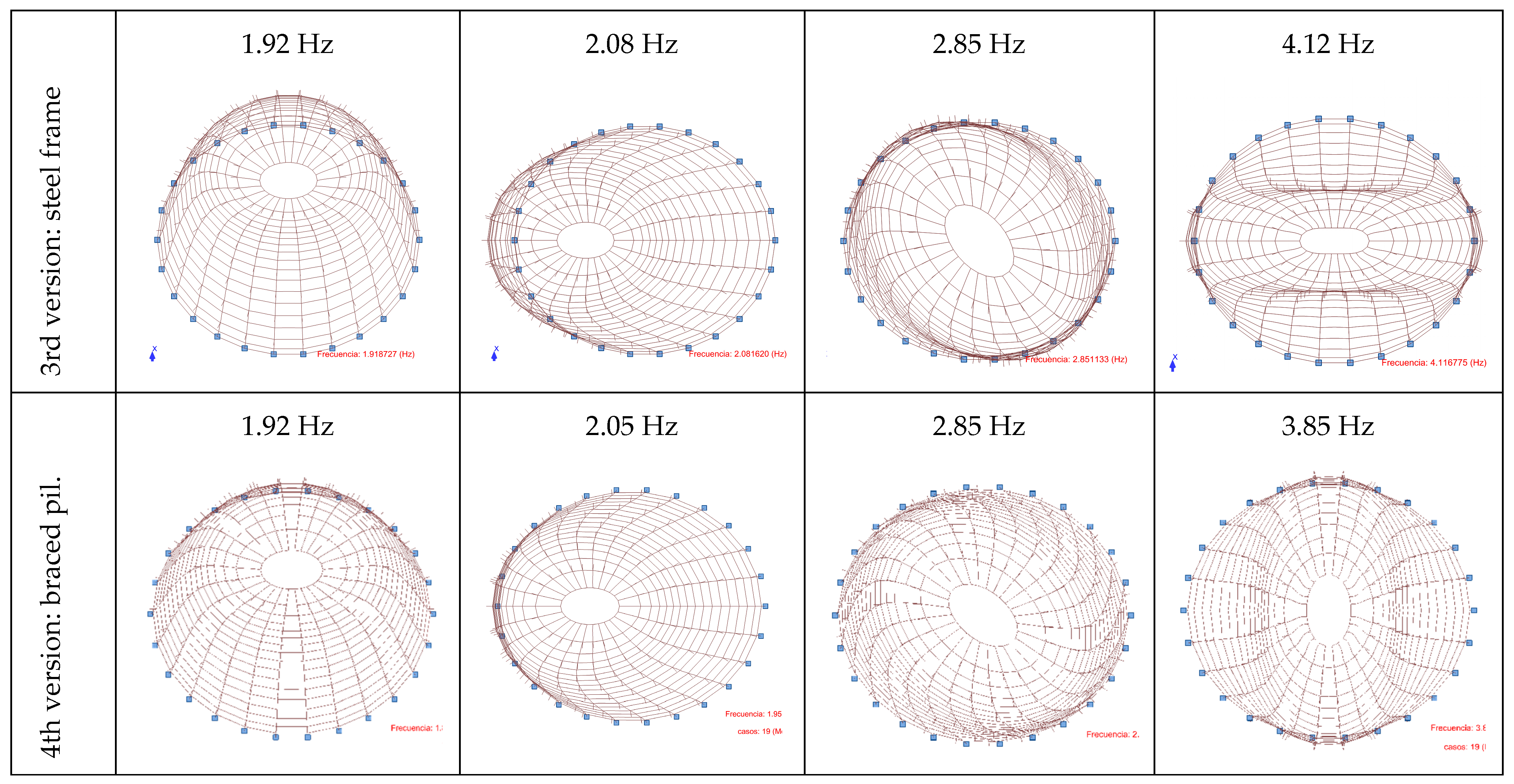 Buildings 15 01454 g013b