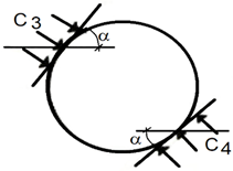 Buildings 15 01454 i001