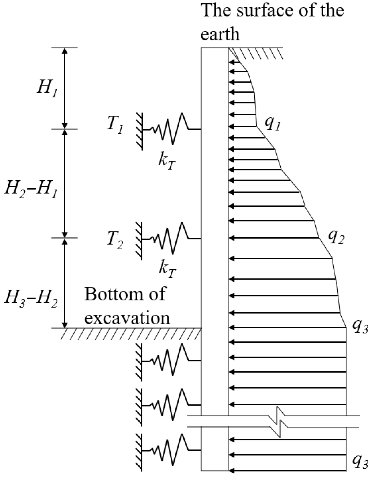 Buildings 15 01455 g002