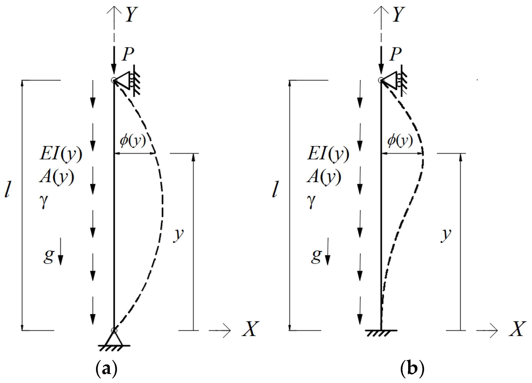 Buildings 15 01456 g001