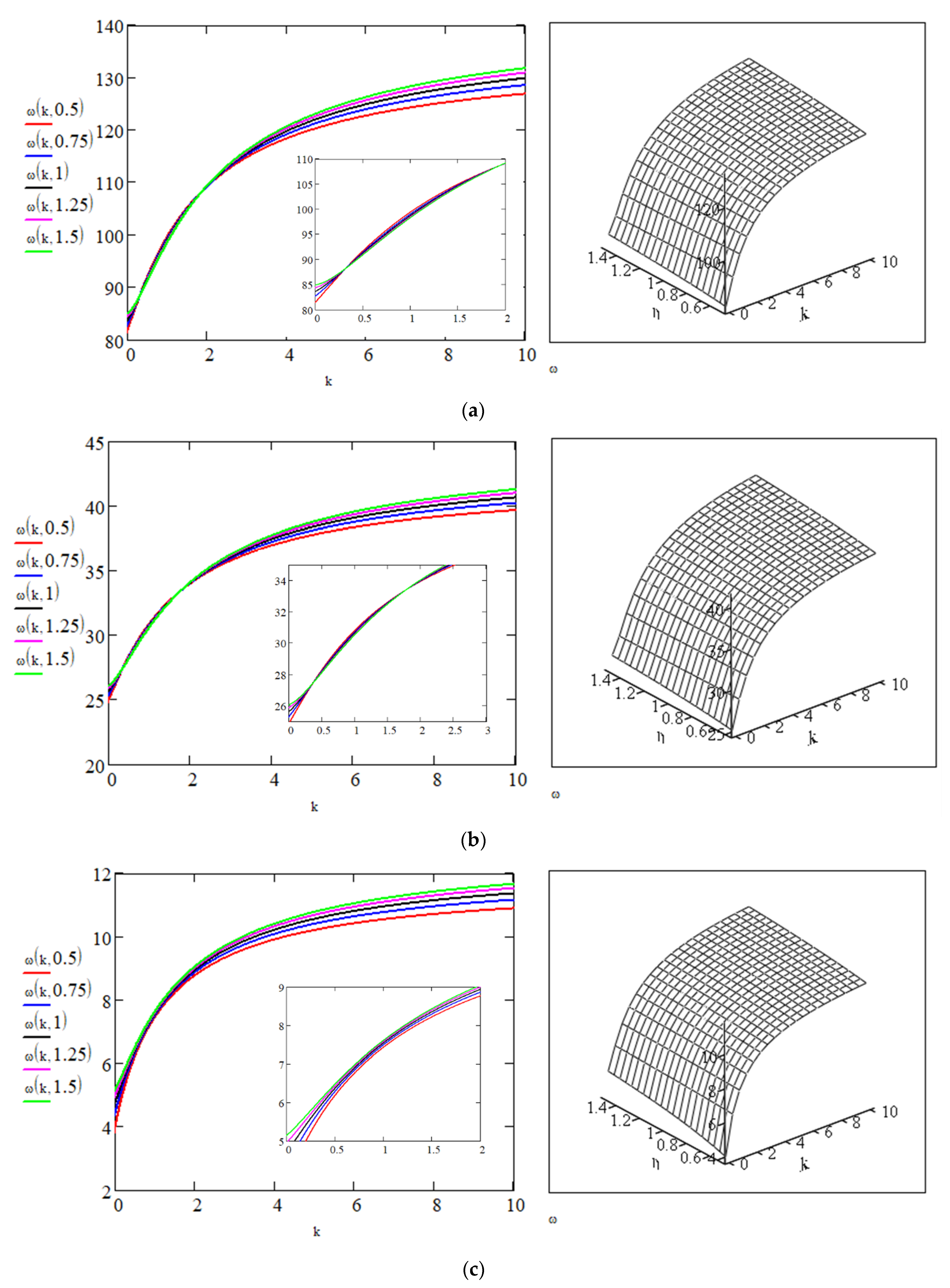 Buildings 15 01456 g005