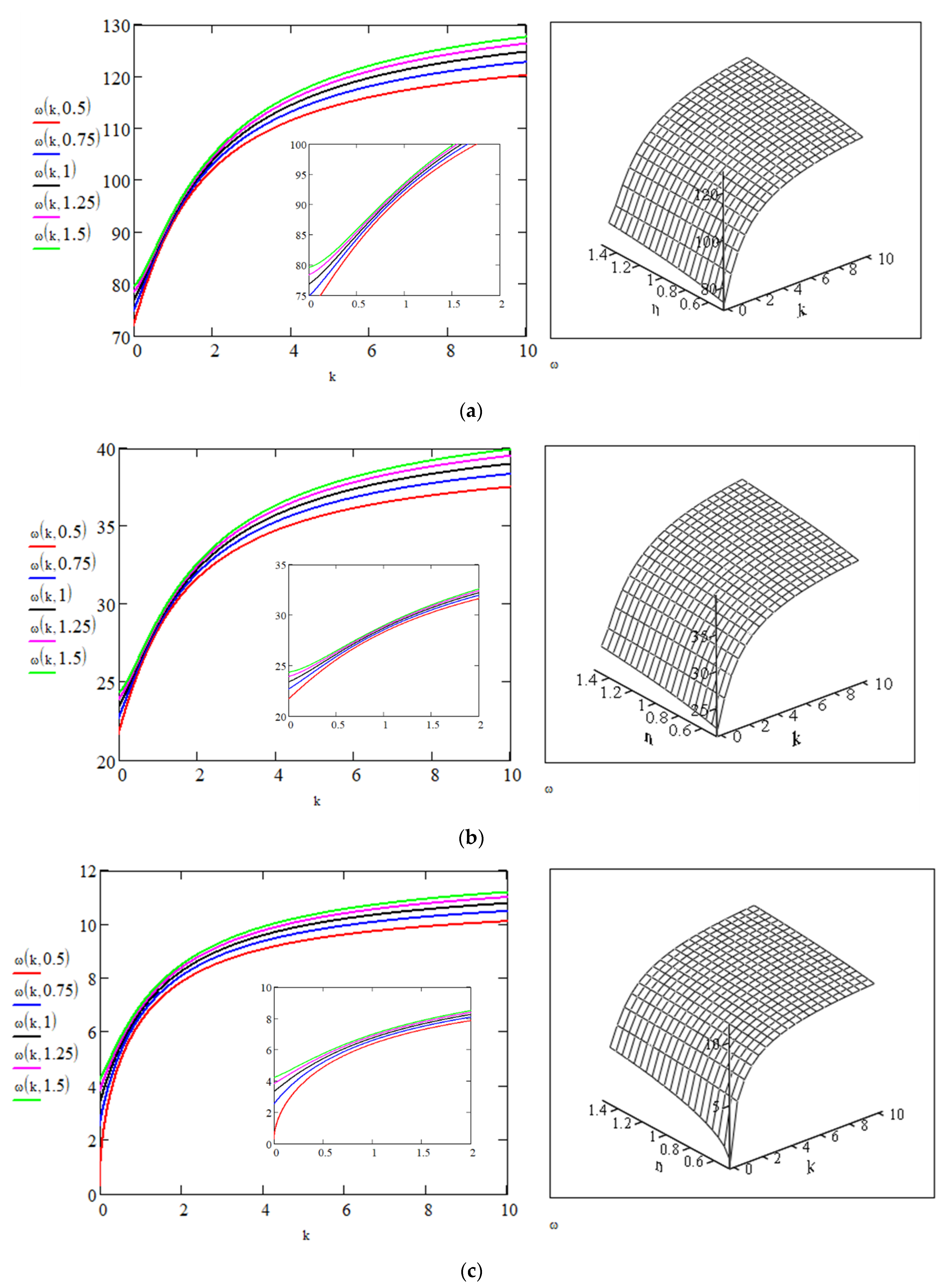Buildings 15 01456 g006