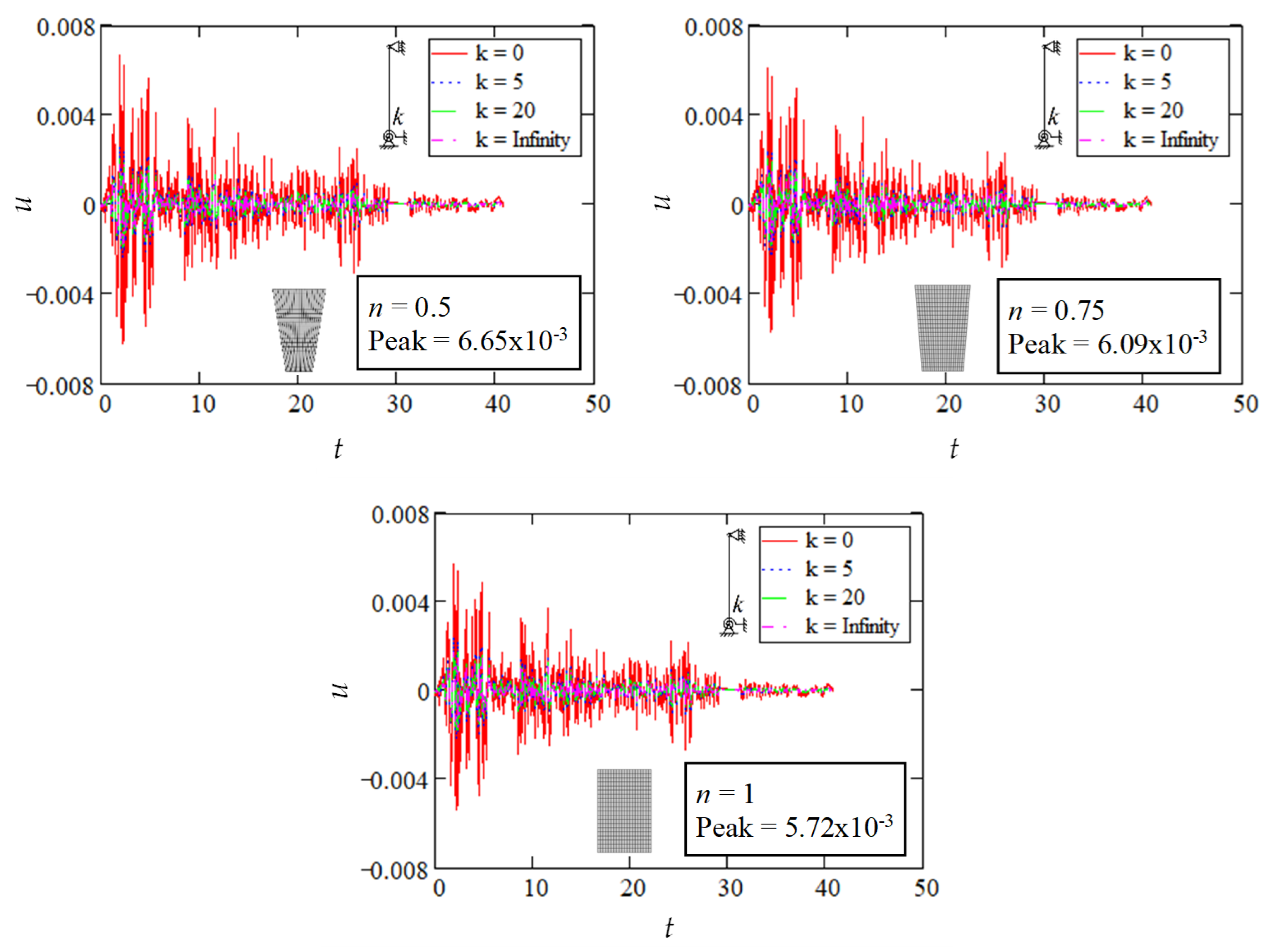 Buildings 15 01456 g009a