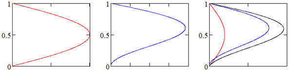 Buildings 15 01456 i002