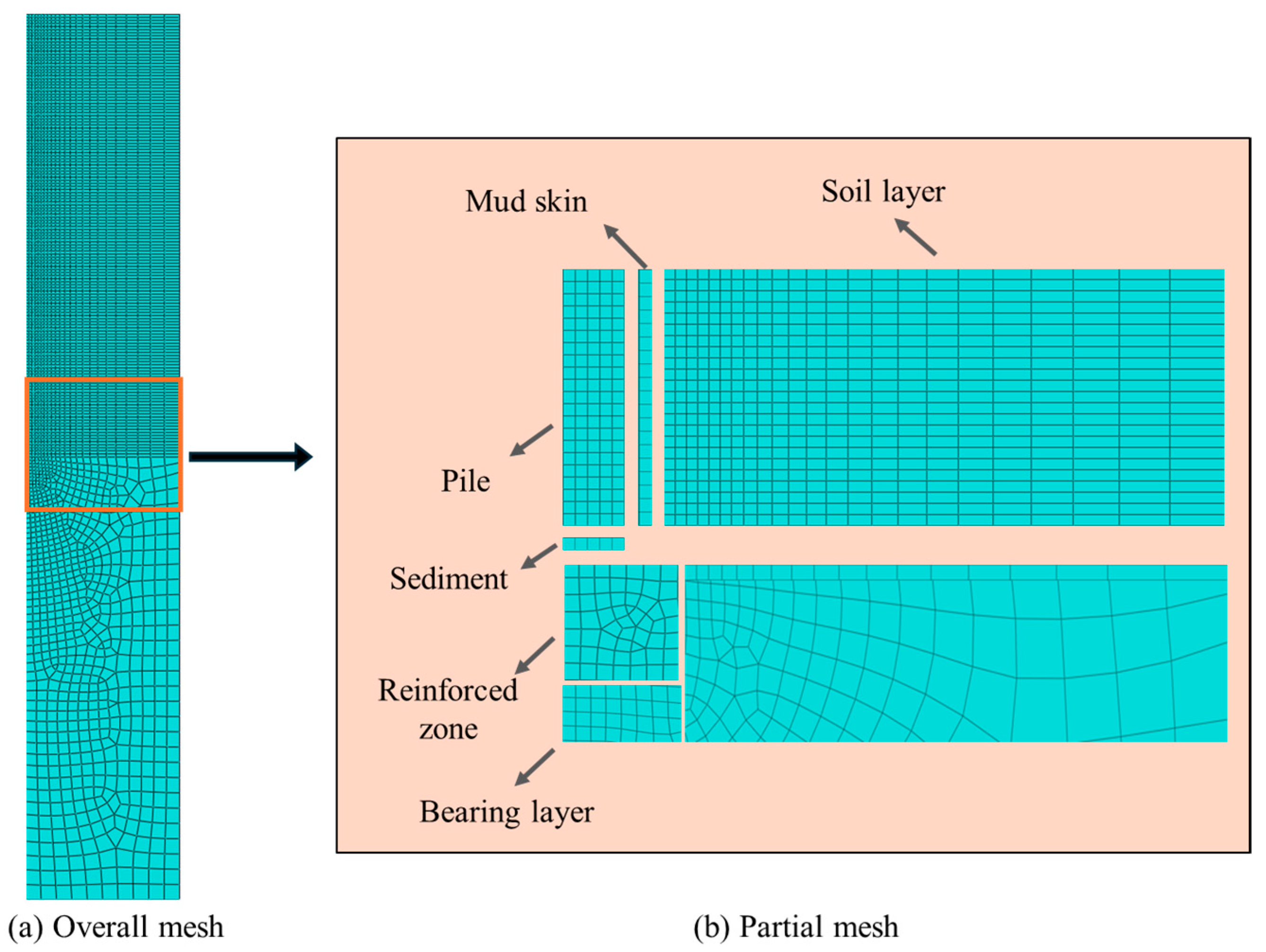 Buildings 15 01457 g002
