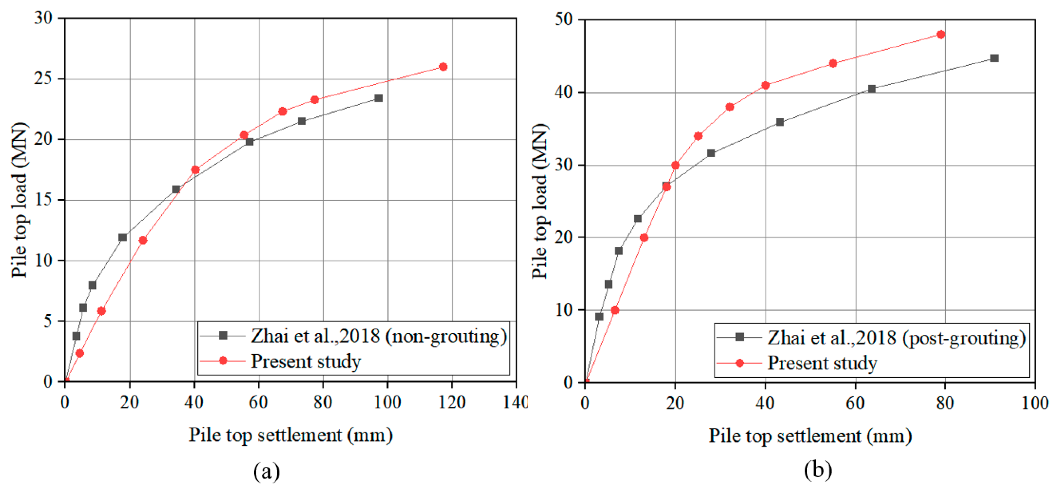 Buildings 15 01457 g005