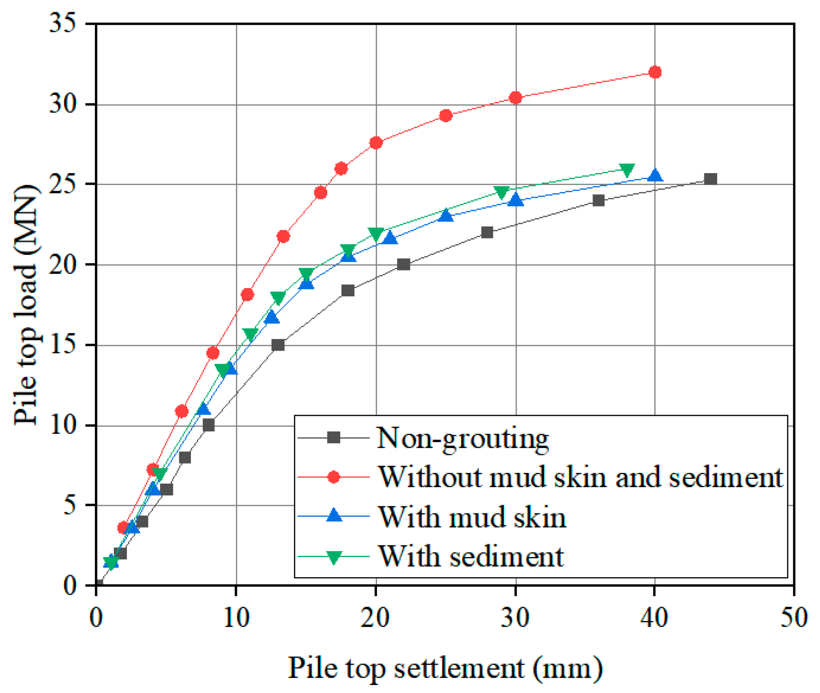 Buildings 15 01457 g006