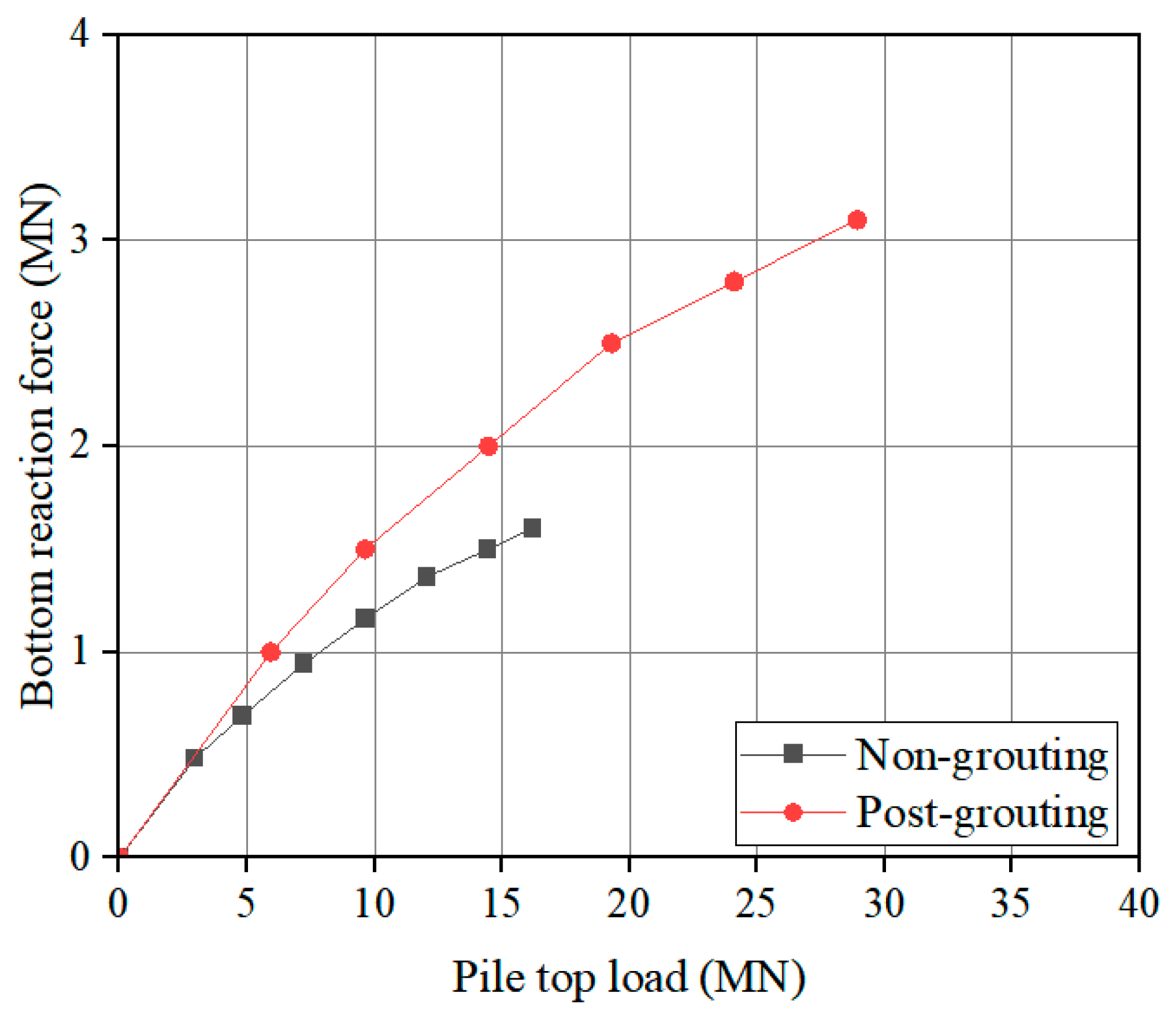 Buildings 15 01457 g011