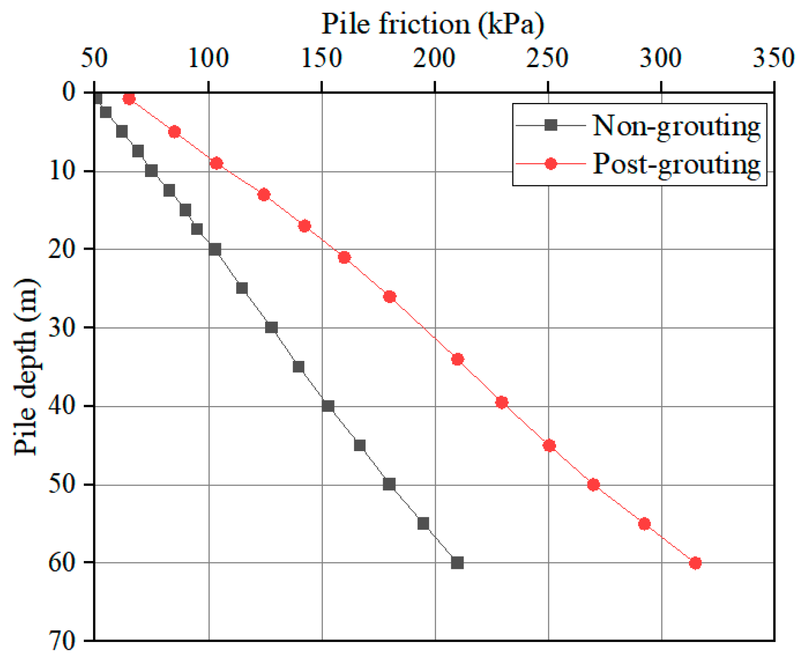 Buildings 15 01457 g012