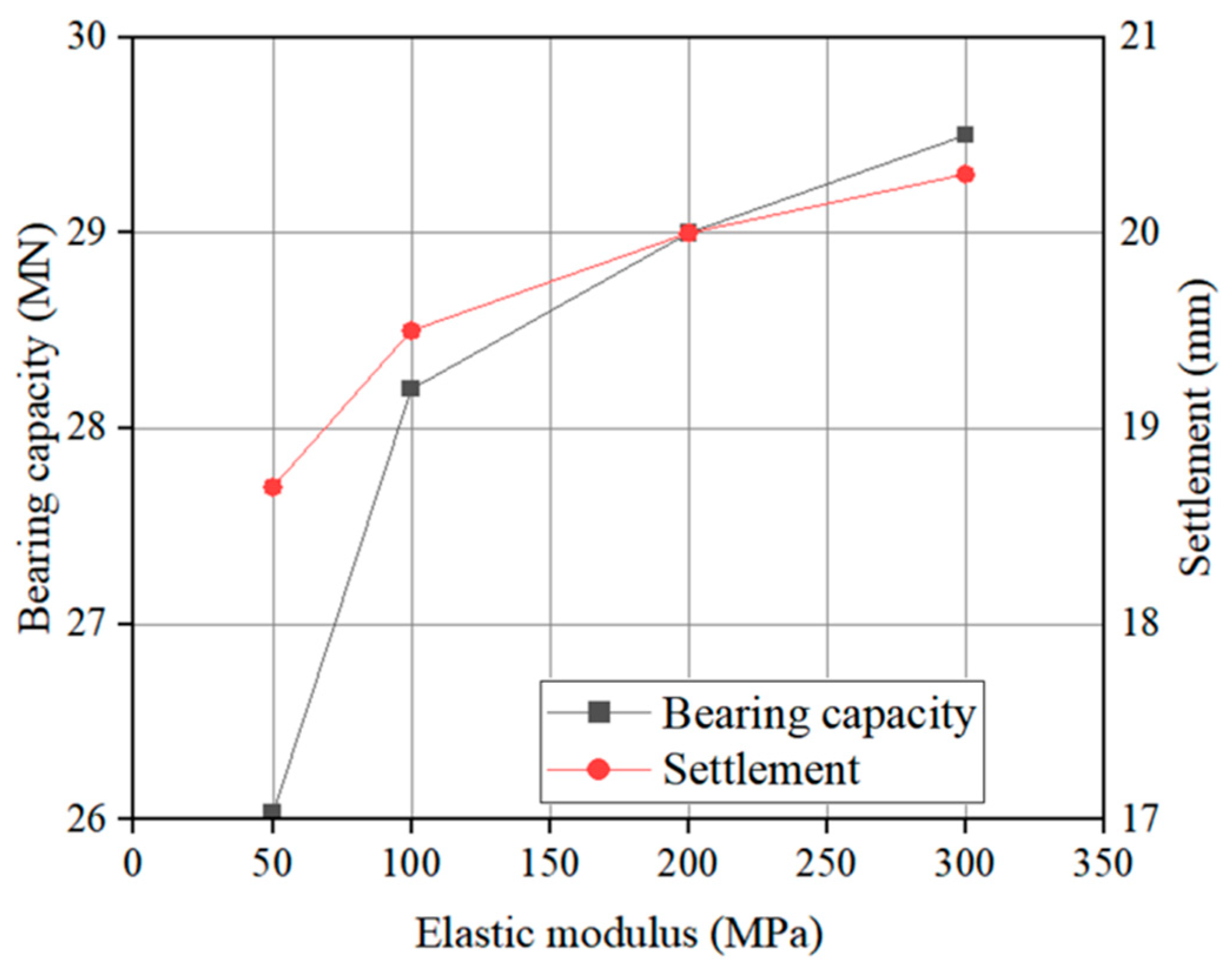 Buildings 15 01457 g014