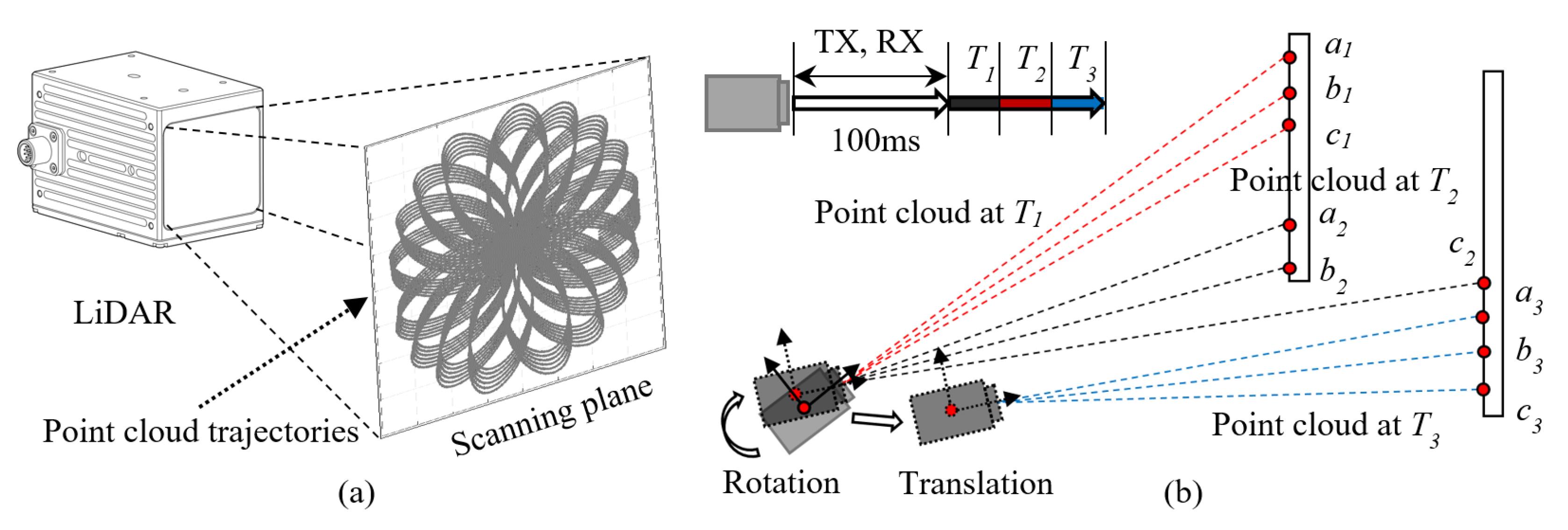 Buildings 15 01458 g003