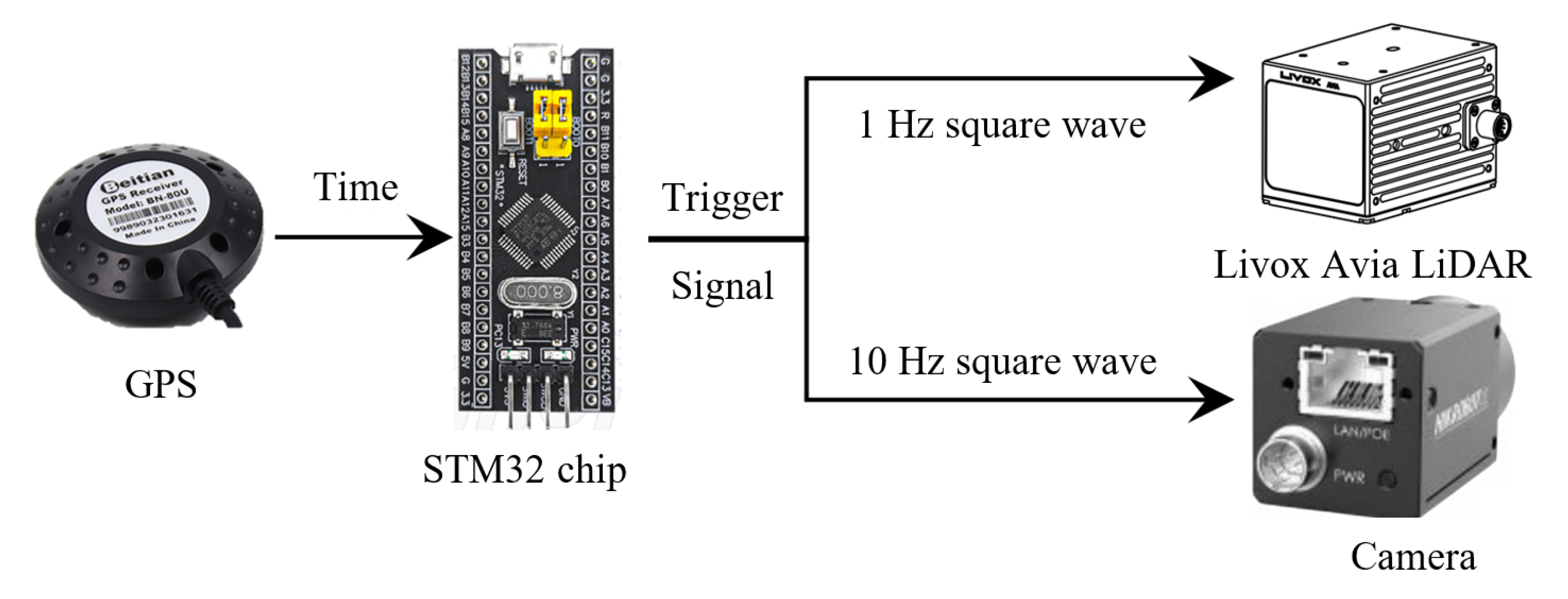 Buildings 15 01458 g004