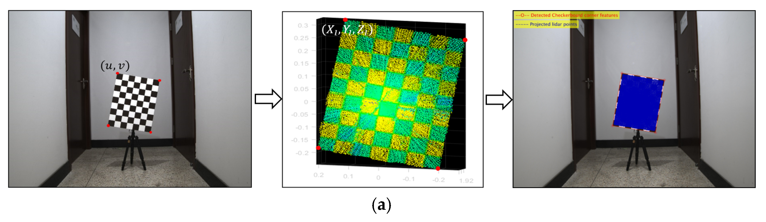 Buildings 15 01458 g005a