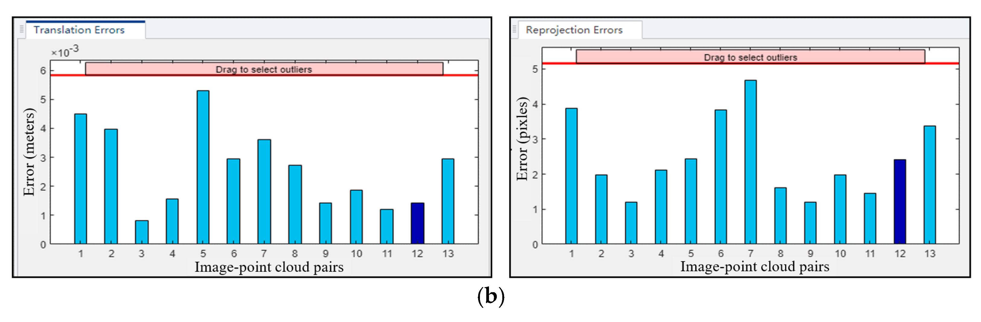 Buildings 15 01458 g005b