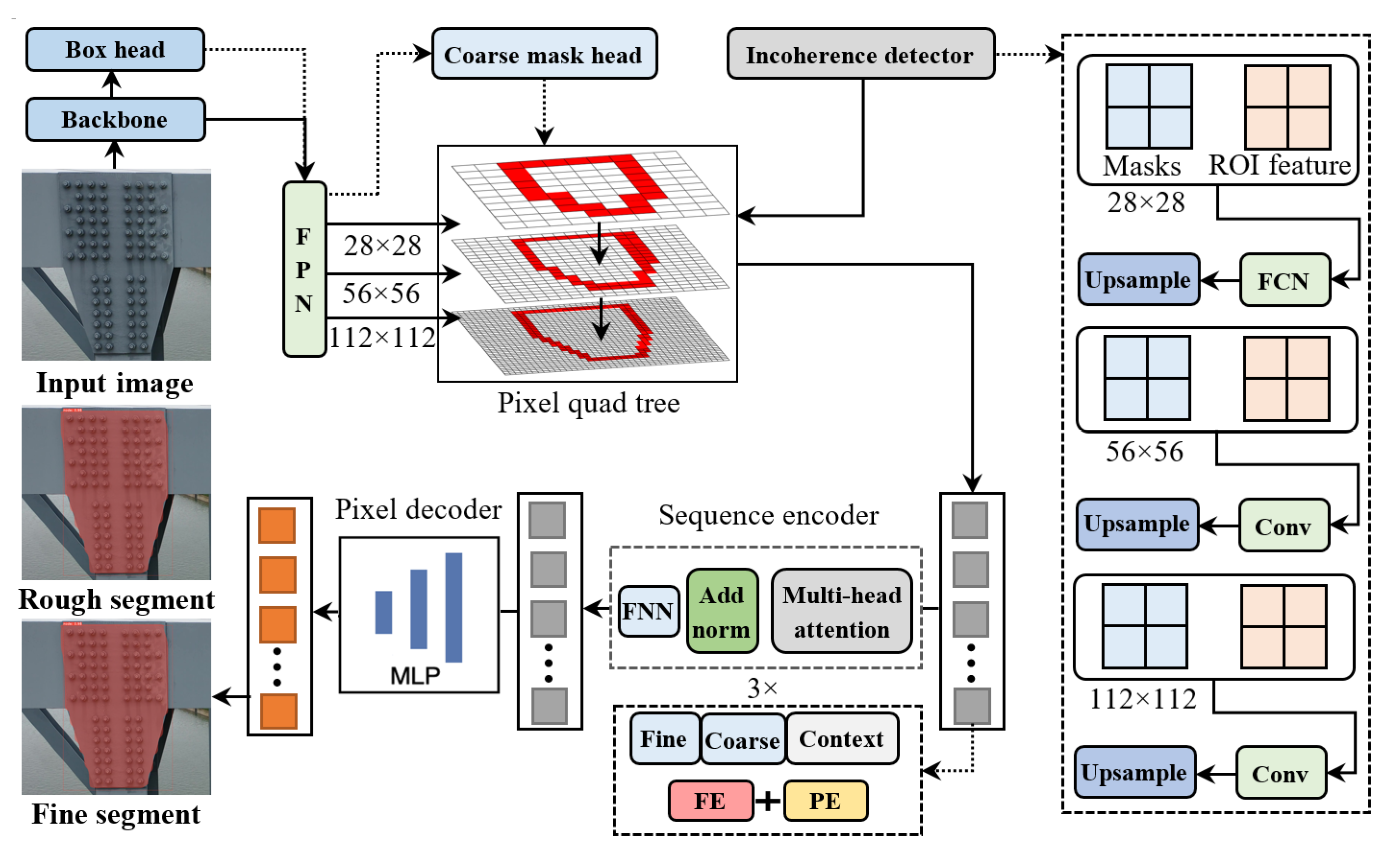 Buildings 15 01458 g008
