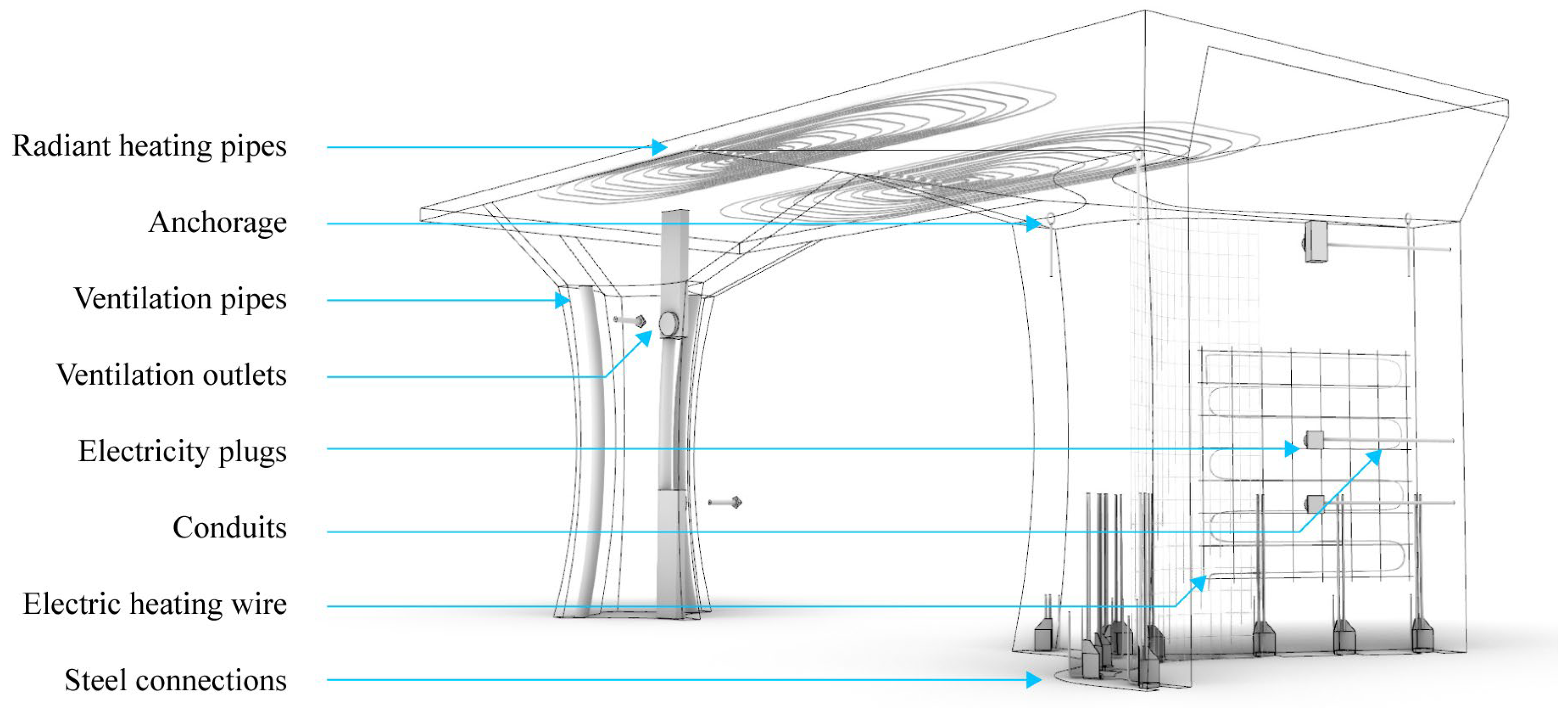 Buildings 15 01461 g008