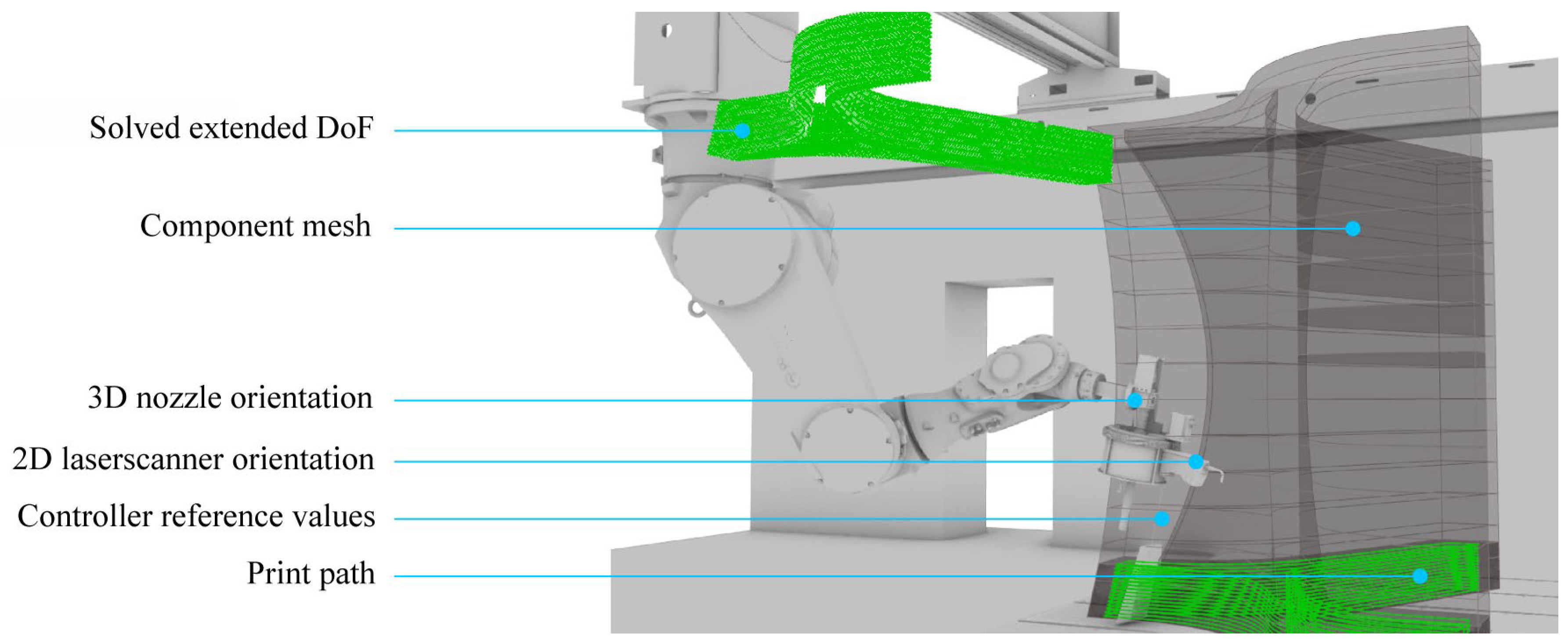 Buildings 15 01461 g009