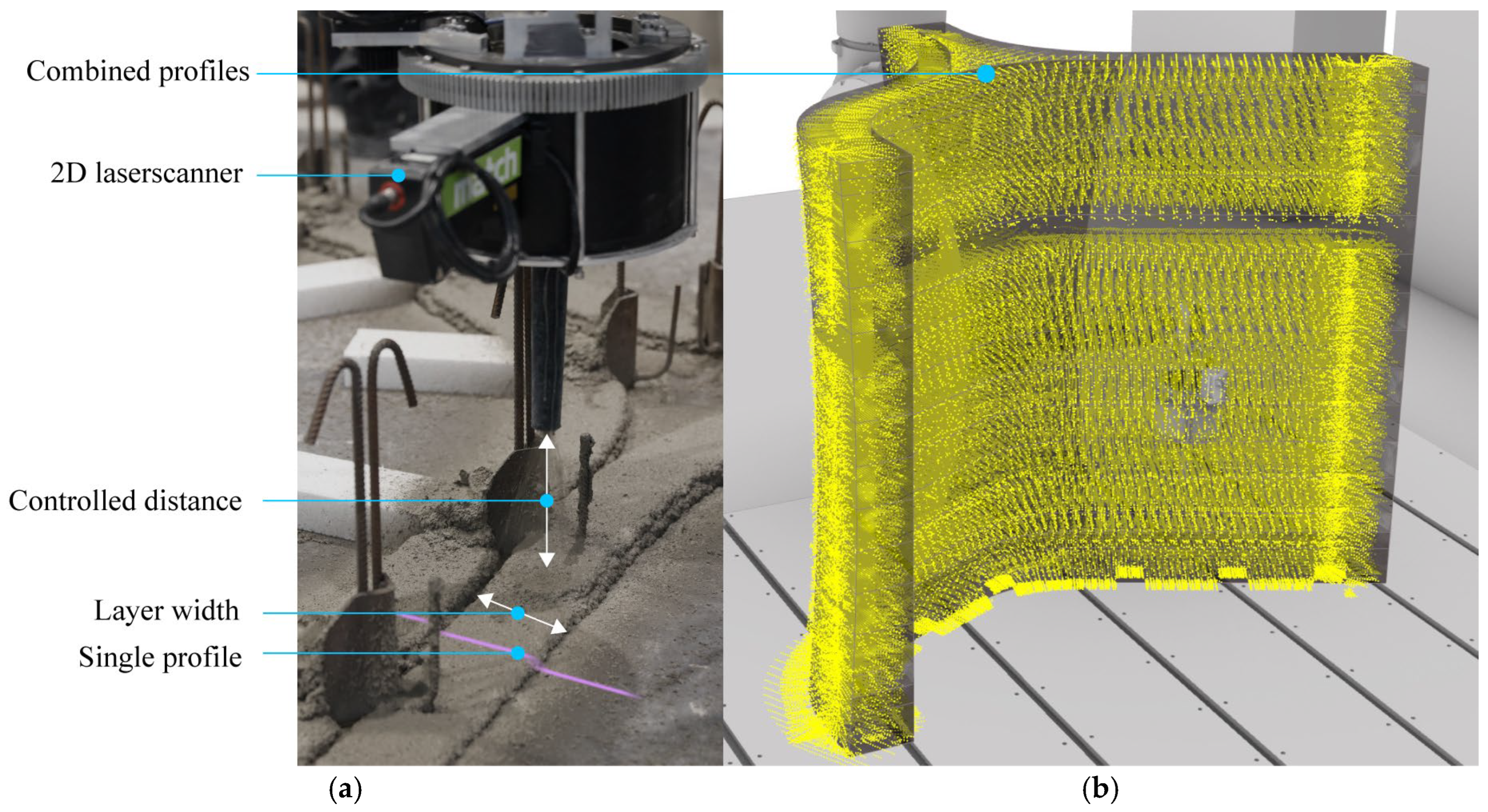 Buildings 15 01461 g011