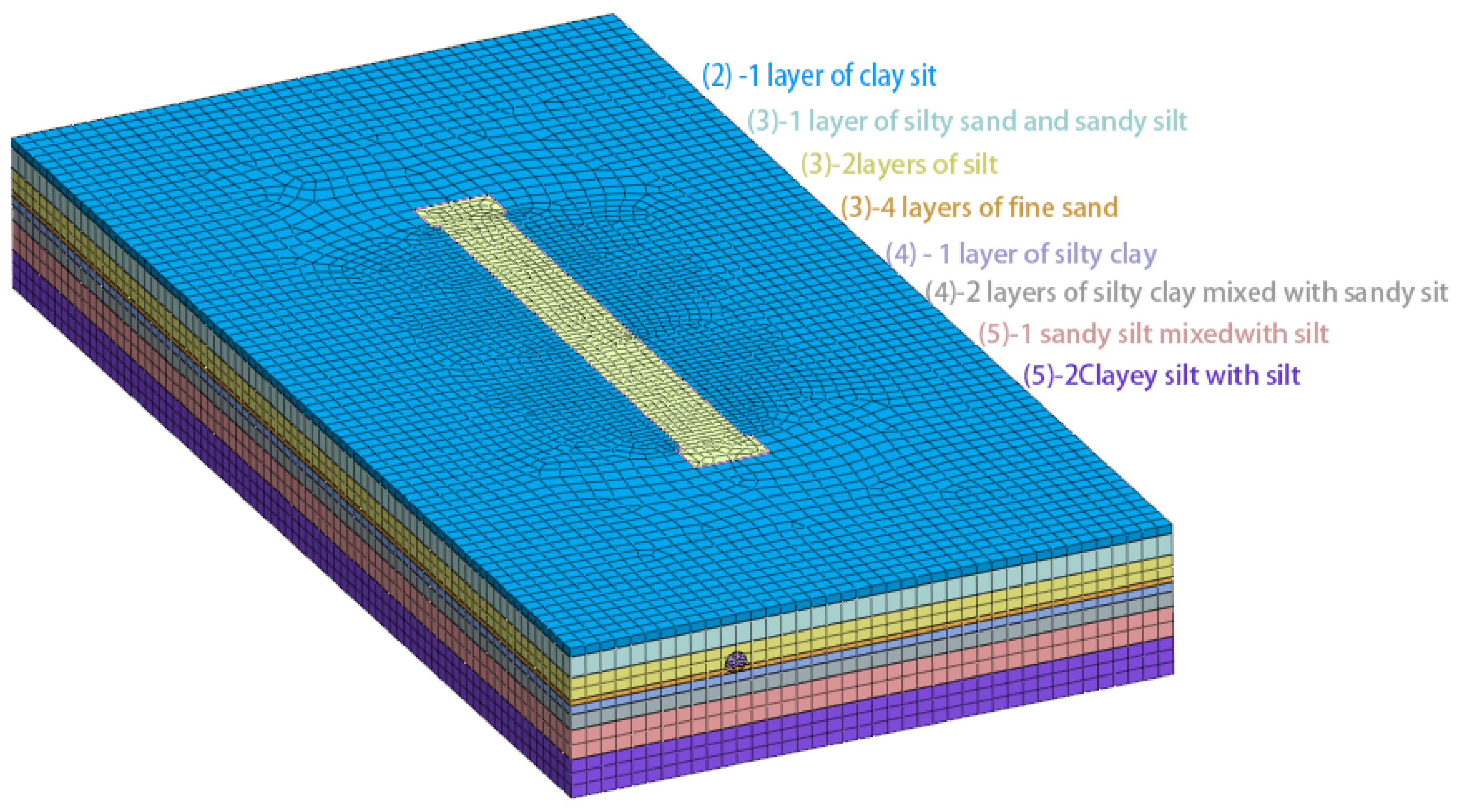 Buildings 15 01462 g002