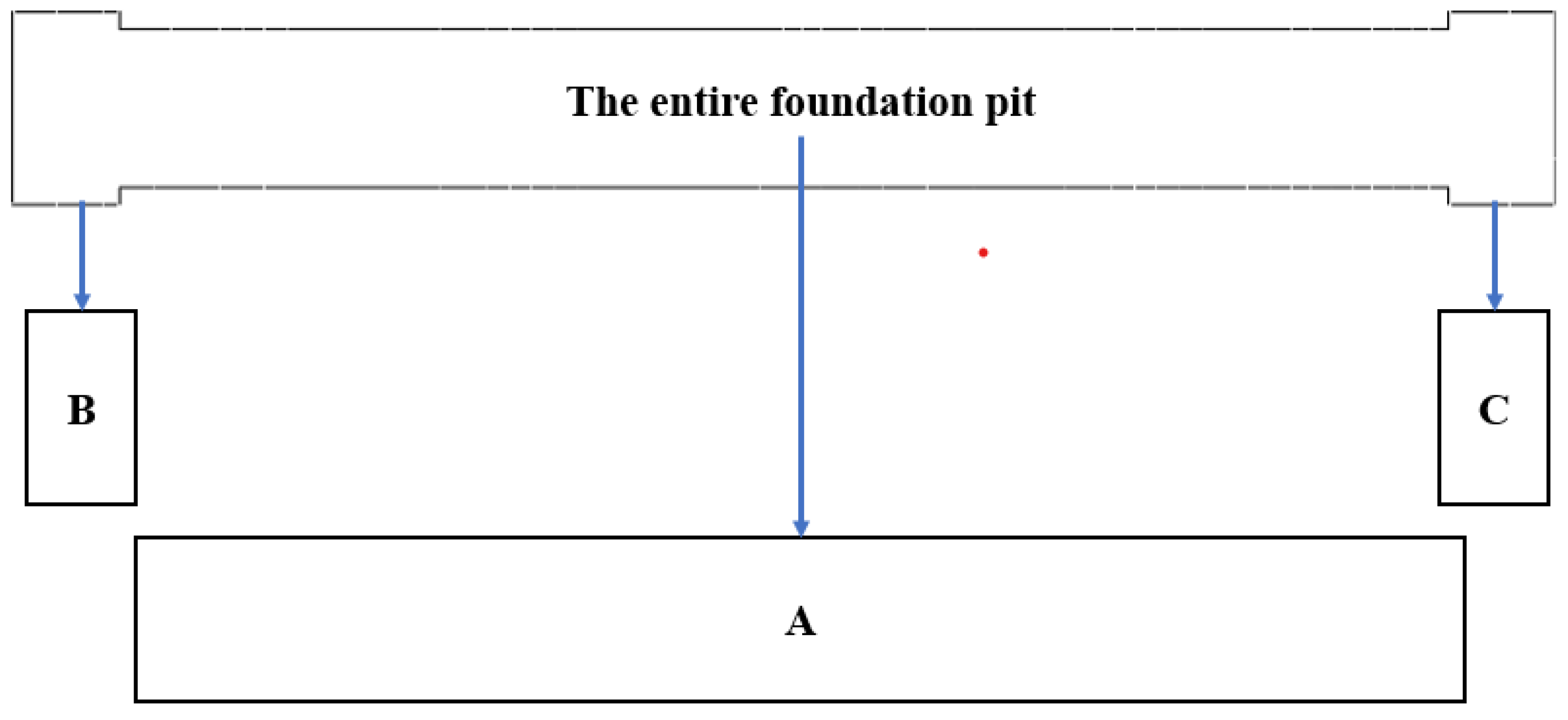 Buildings 15 01462 g013