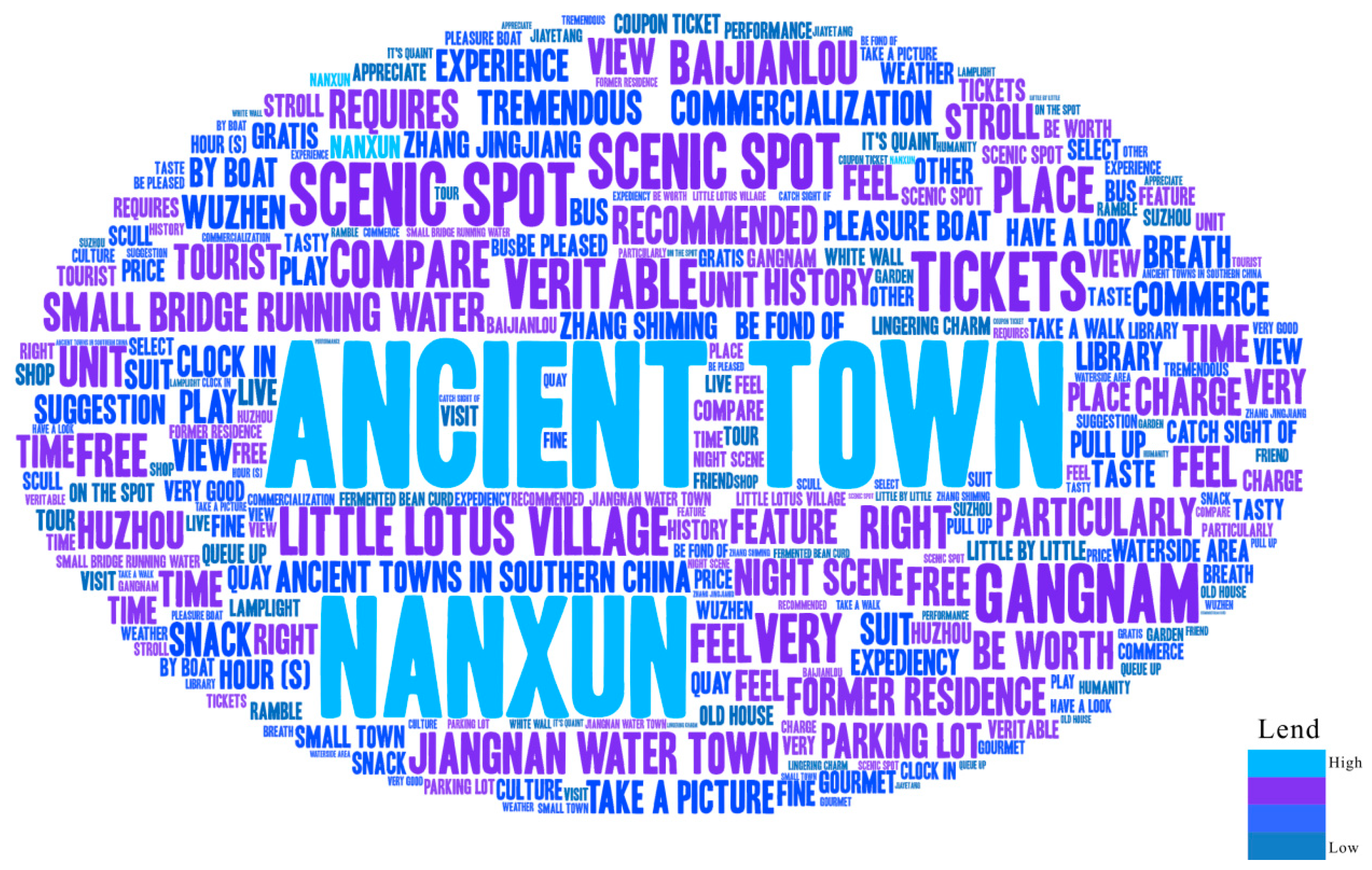 Buildings 15 01465 g004